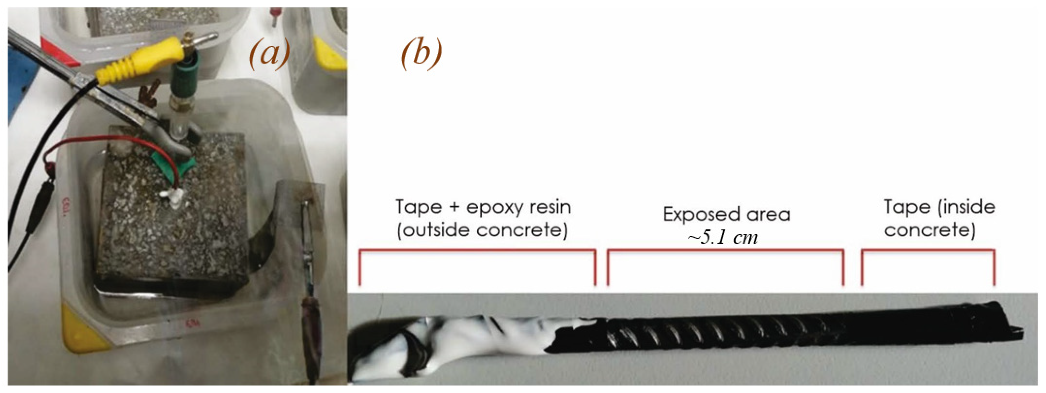 Materials 14 02491 g001 Materials 14 02491 g001