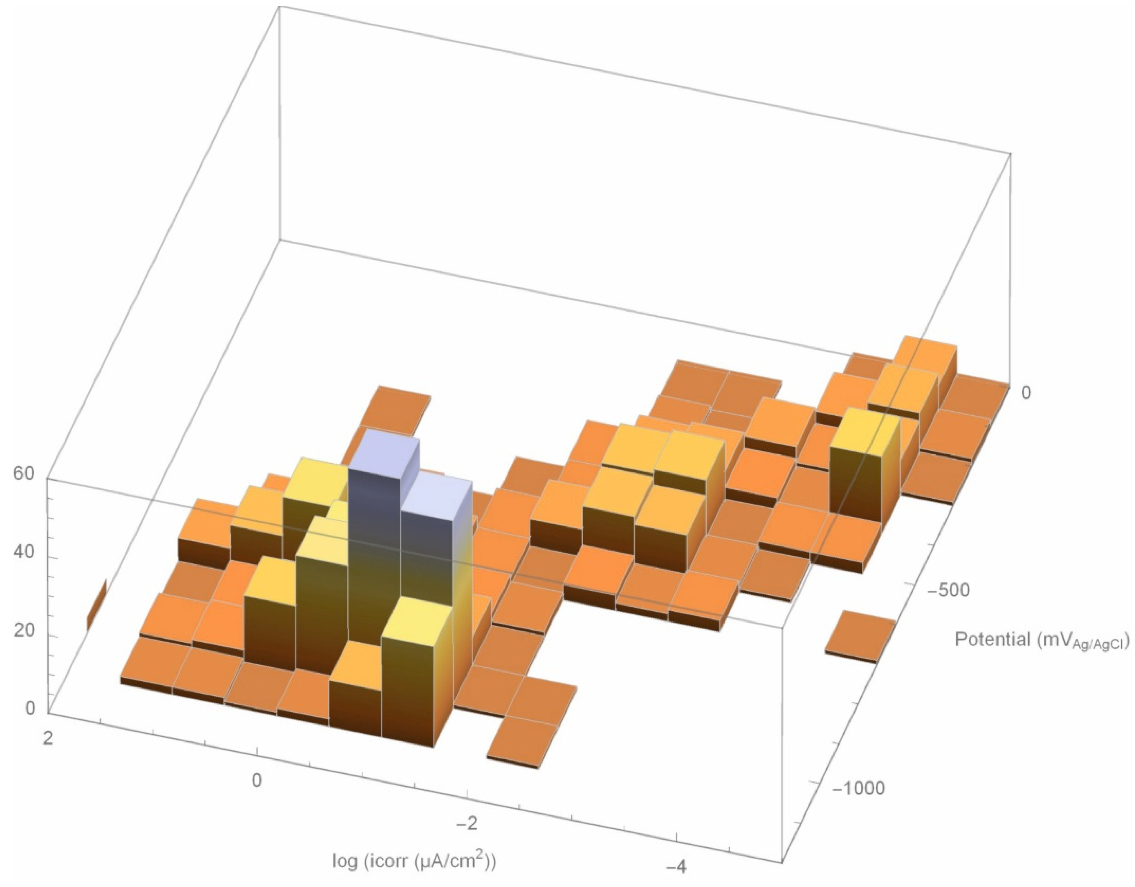 Materials 14 02491 g014 Materials 14 02491 g014