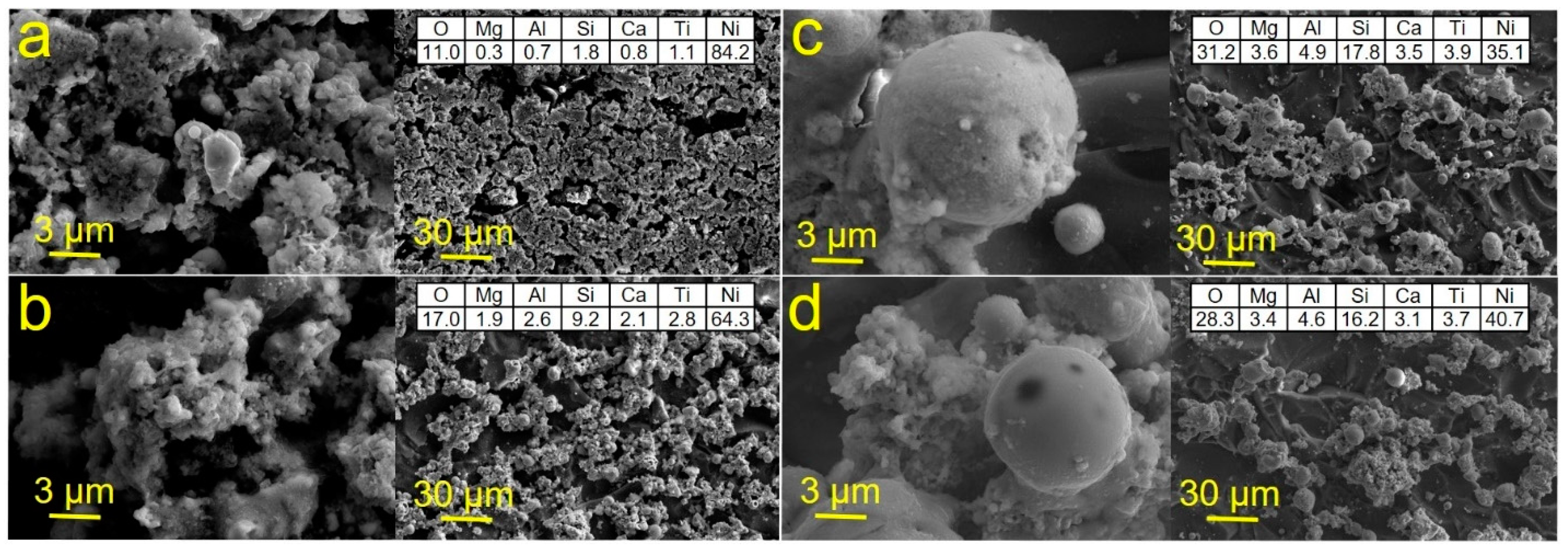 Materials 14 02493 g003