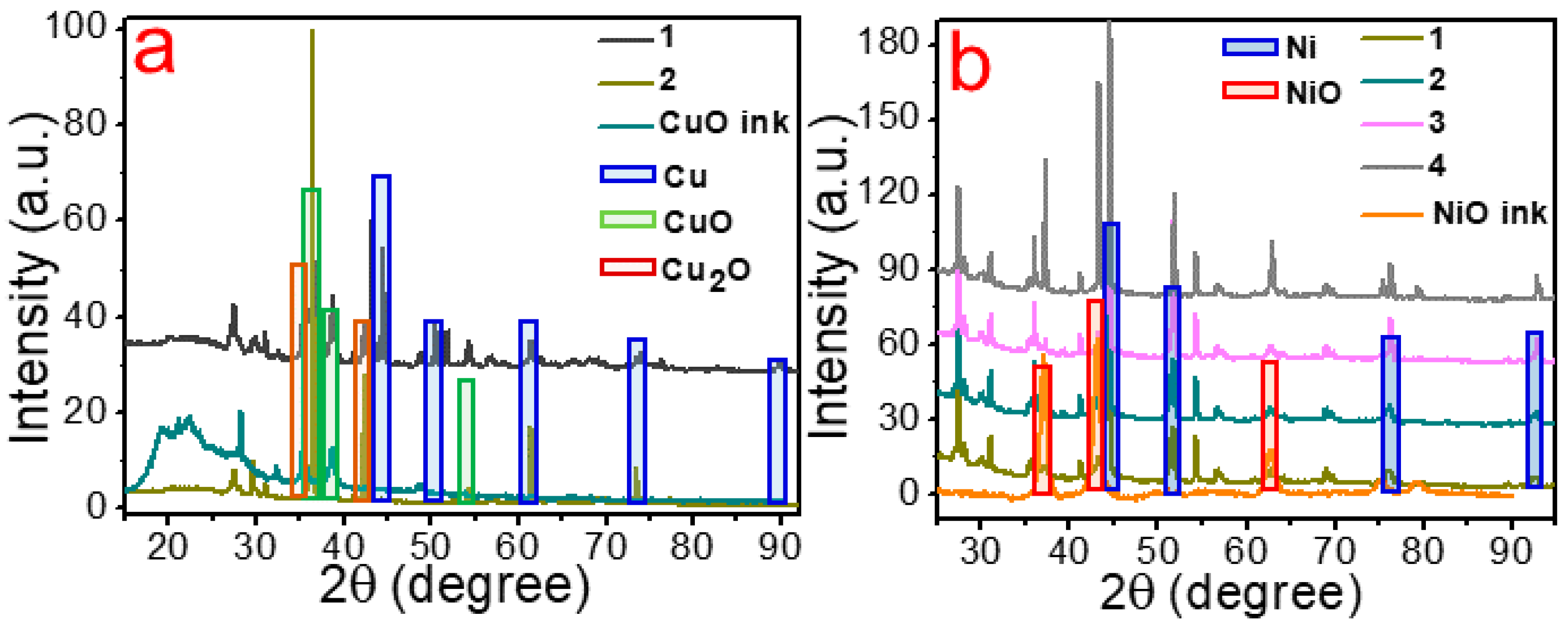 Materials 14 02493 g004