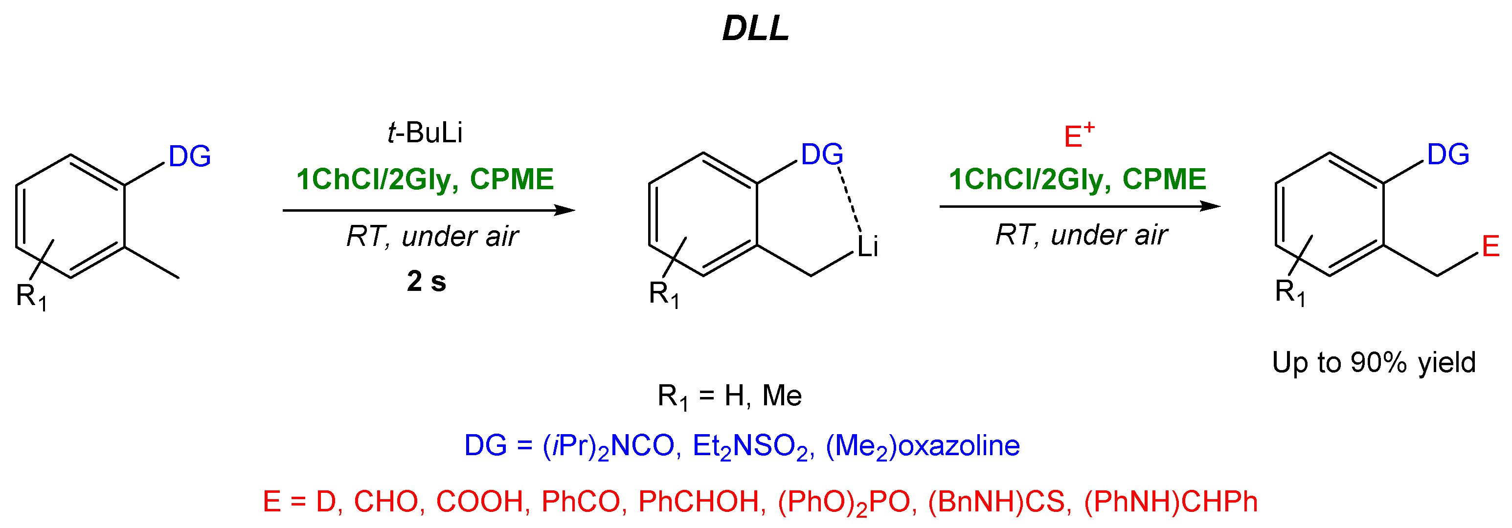 Materials 14 02494 sch007
