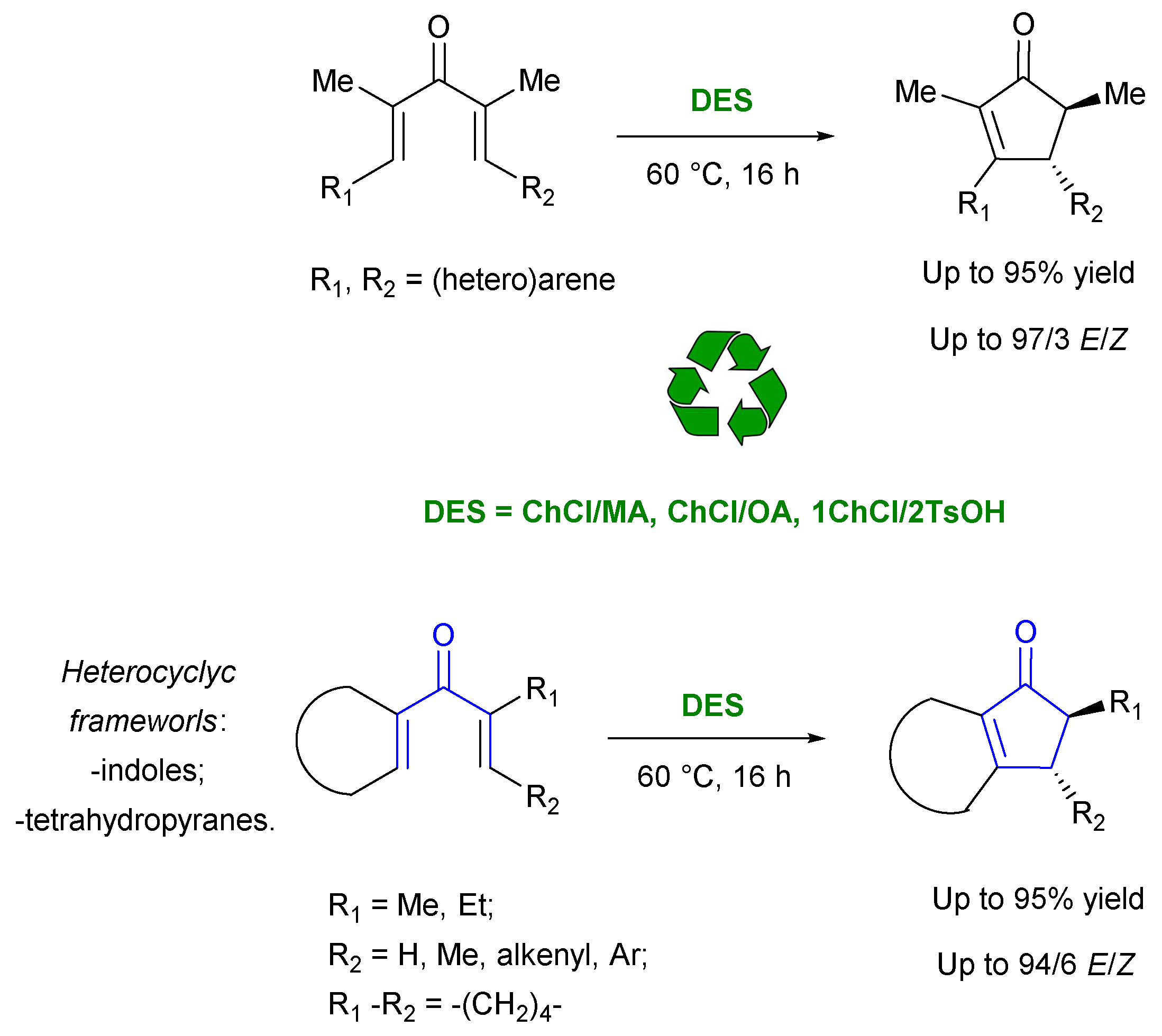 Materials 14 02494 sch008