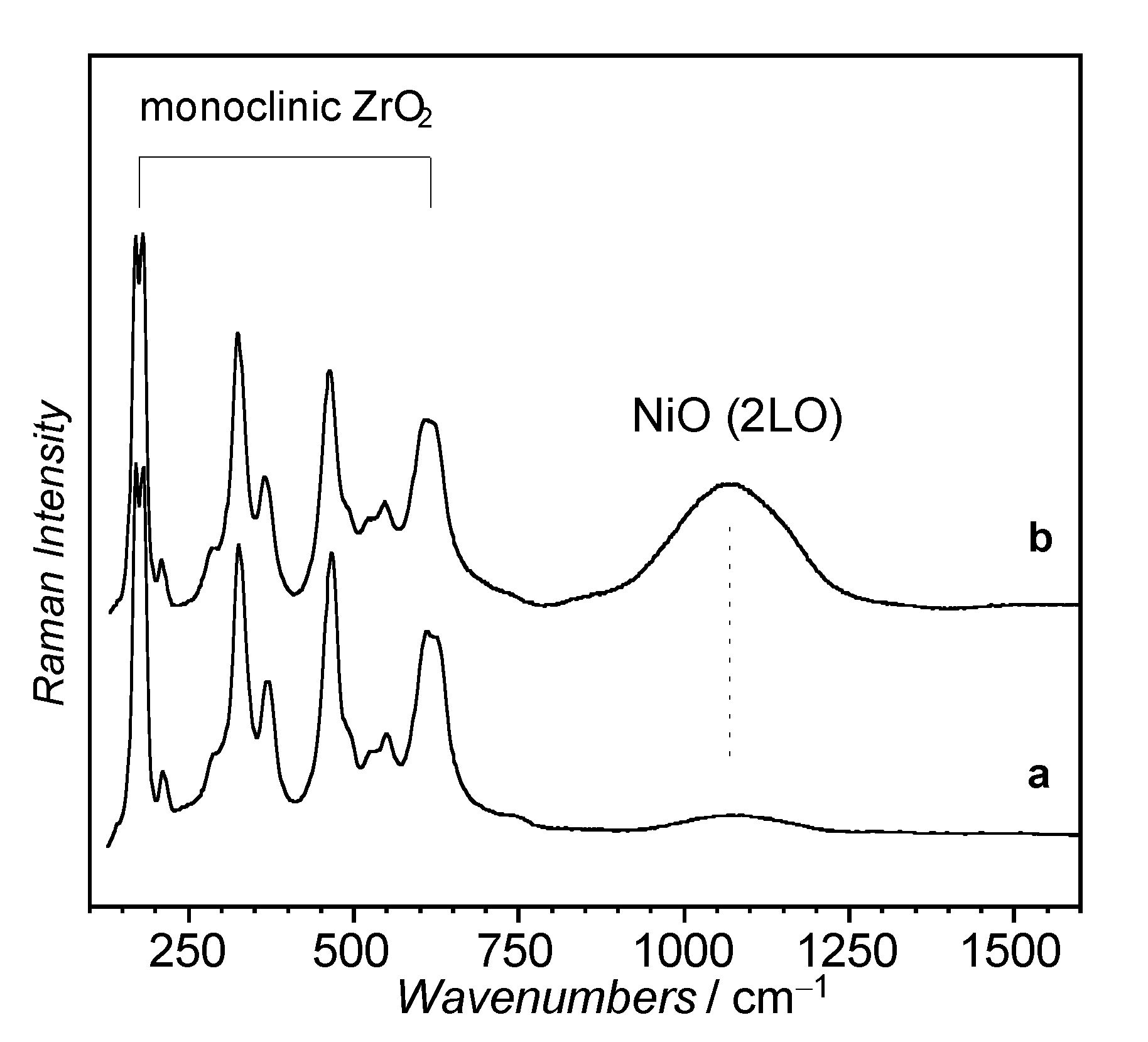 Materials 14 02495 g003 Materials 14 02495 g003
