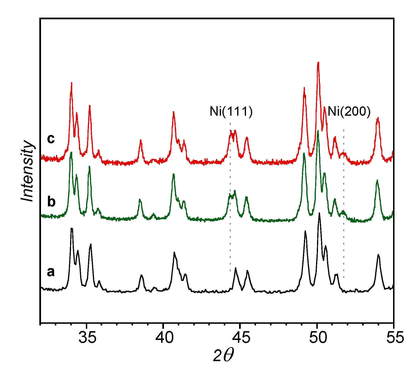 Materials 14 02495 g005 Materials 14 02495 g005