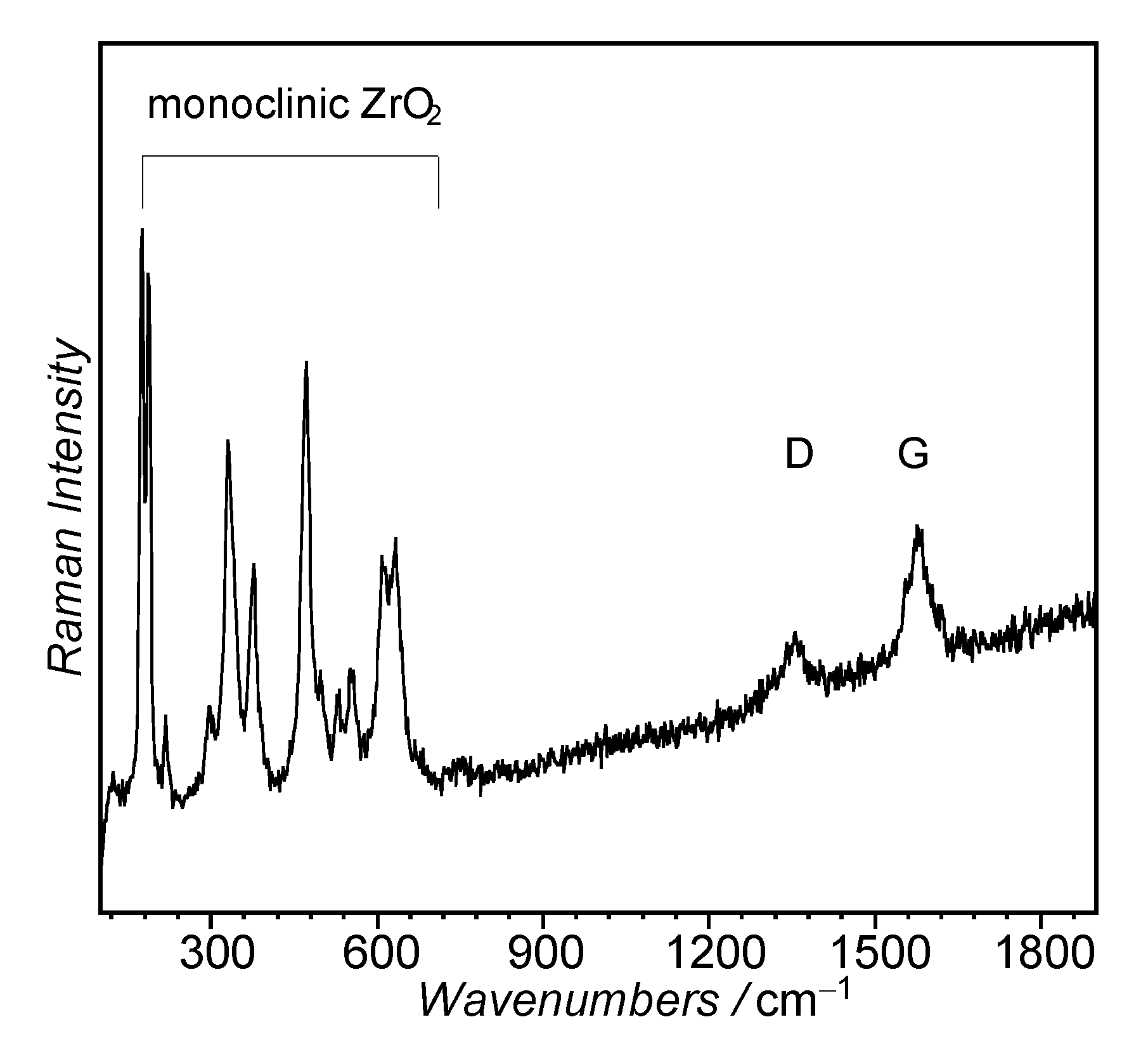 Materials 14 02495 g009 Materials 14 02495 g009