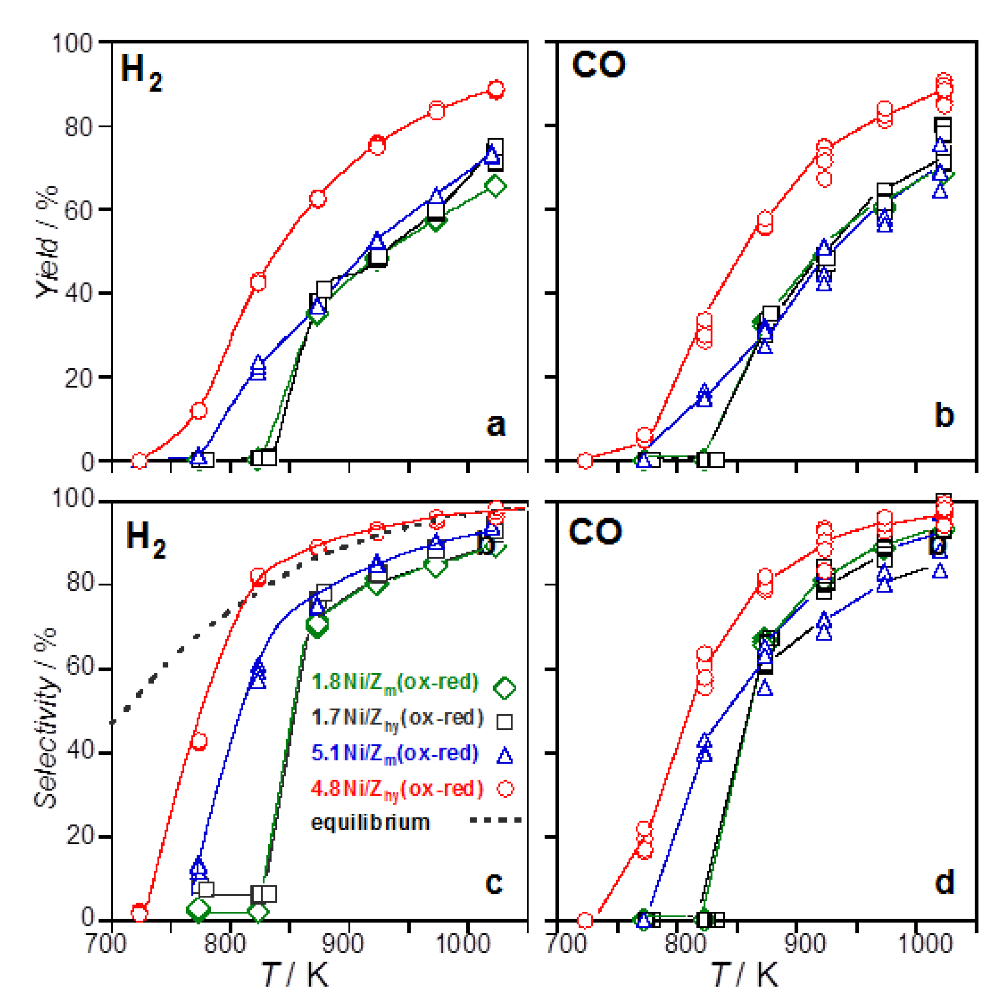 Materials 14 02495 g012 Materials 14 02495 g012