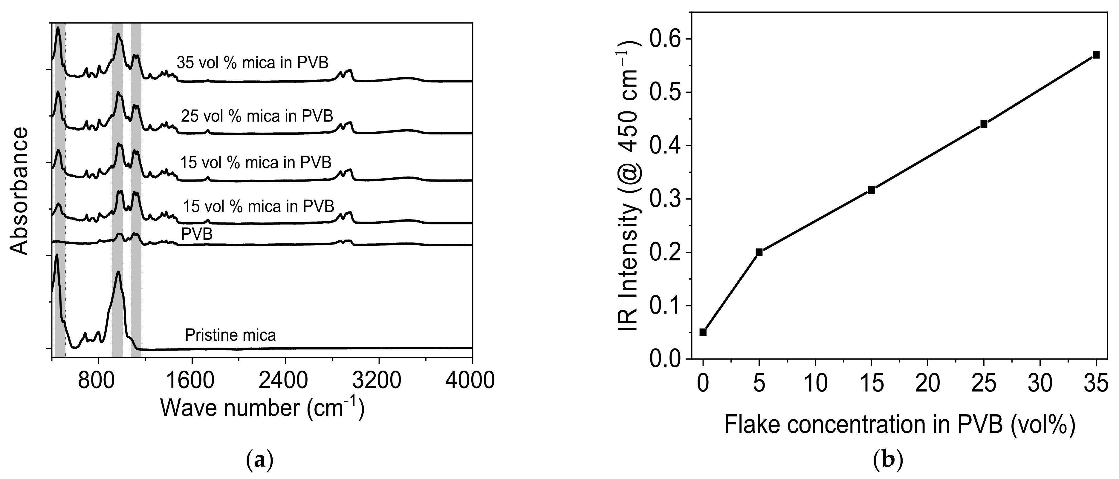 Materials 14 02496 g002 Materials 14 02496 g002
