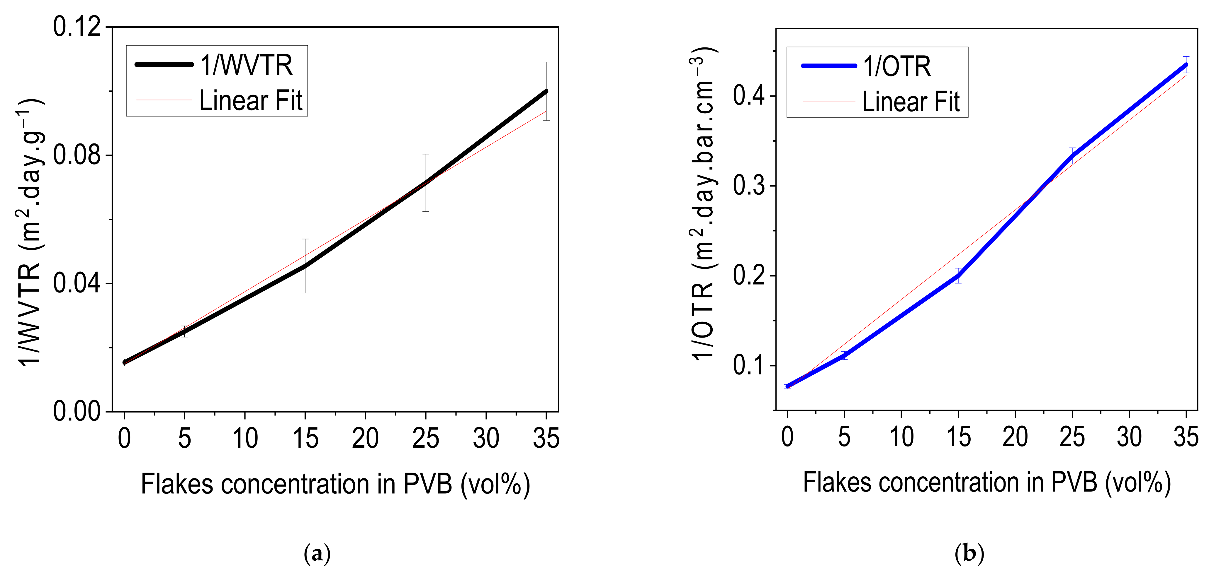 Materials 14 02496 g003 Materials 14 02496 g003
