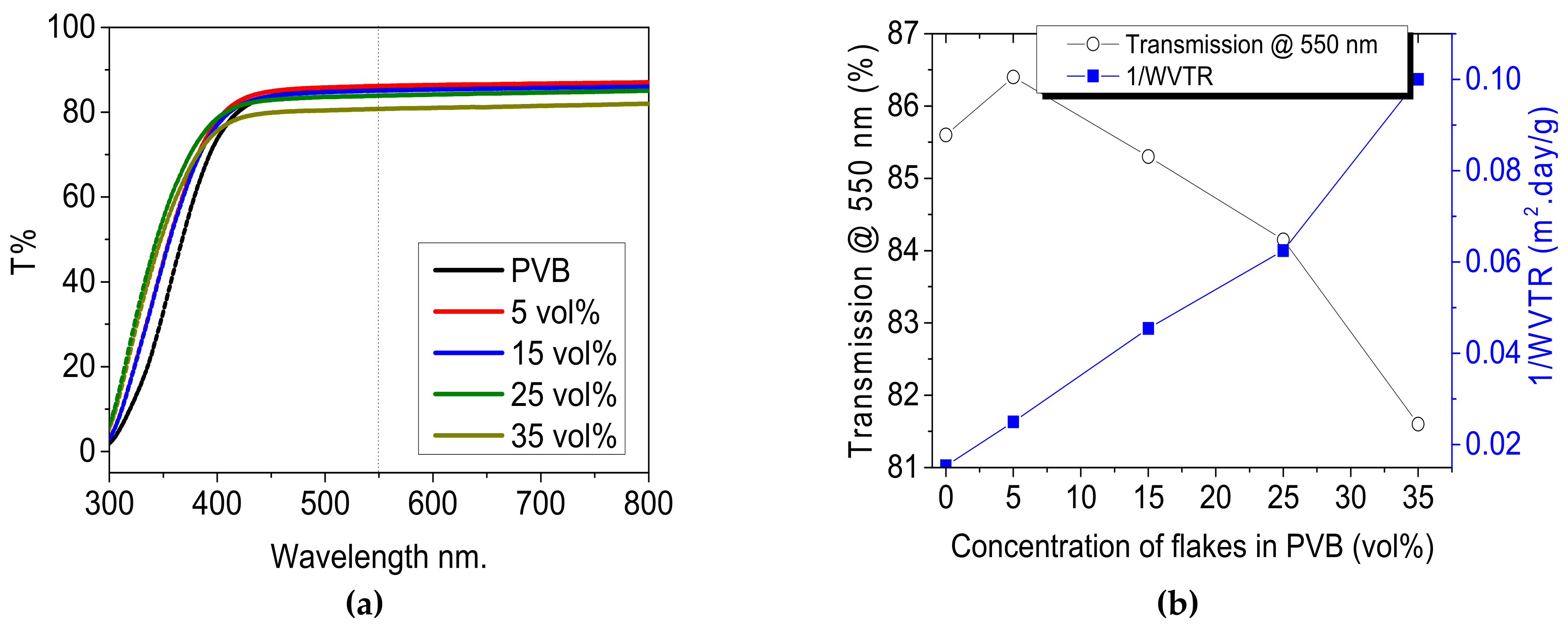 Materials 14 02496 g005 Materials 14 02496 g005