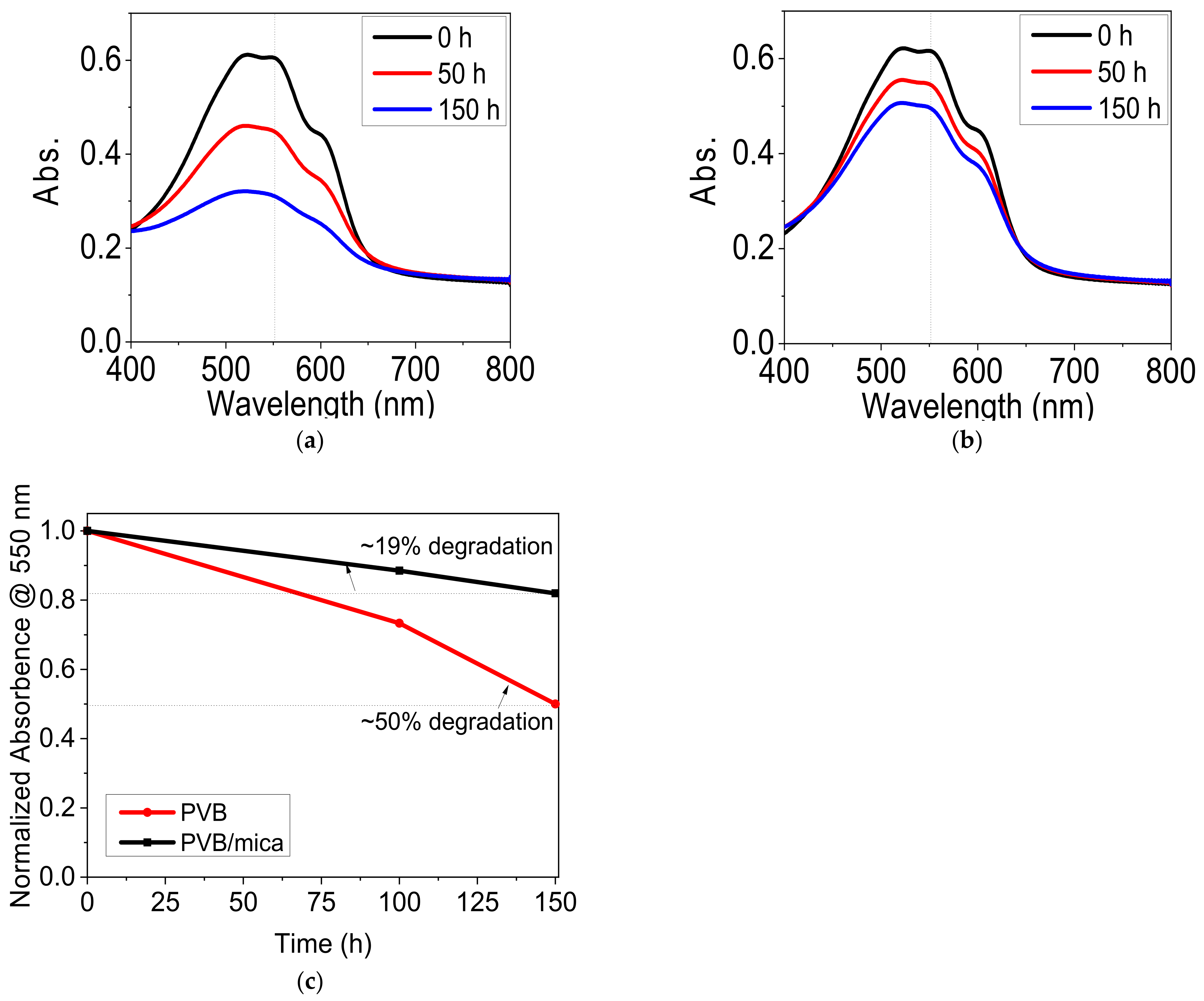 Materials 14 02496 g008 Materials 14 02496 g008