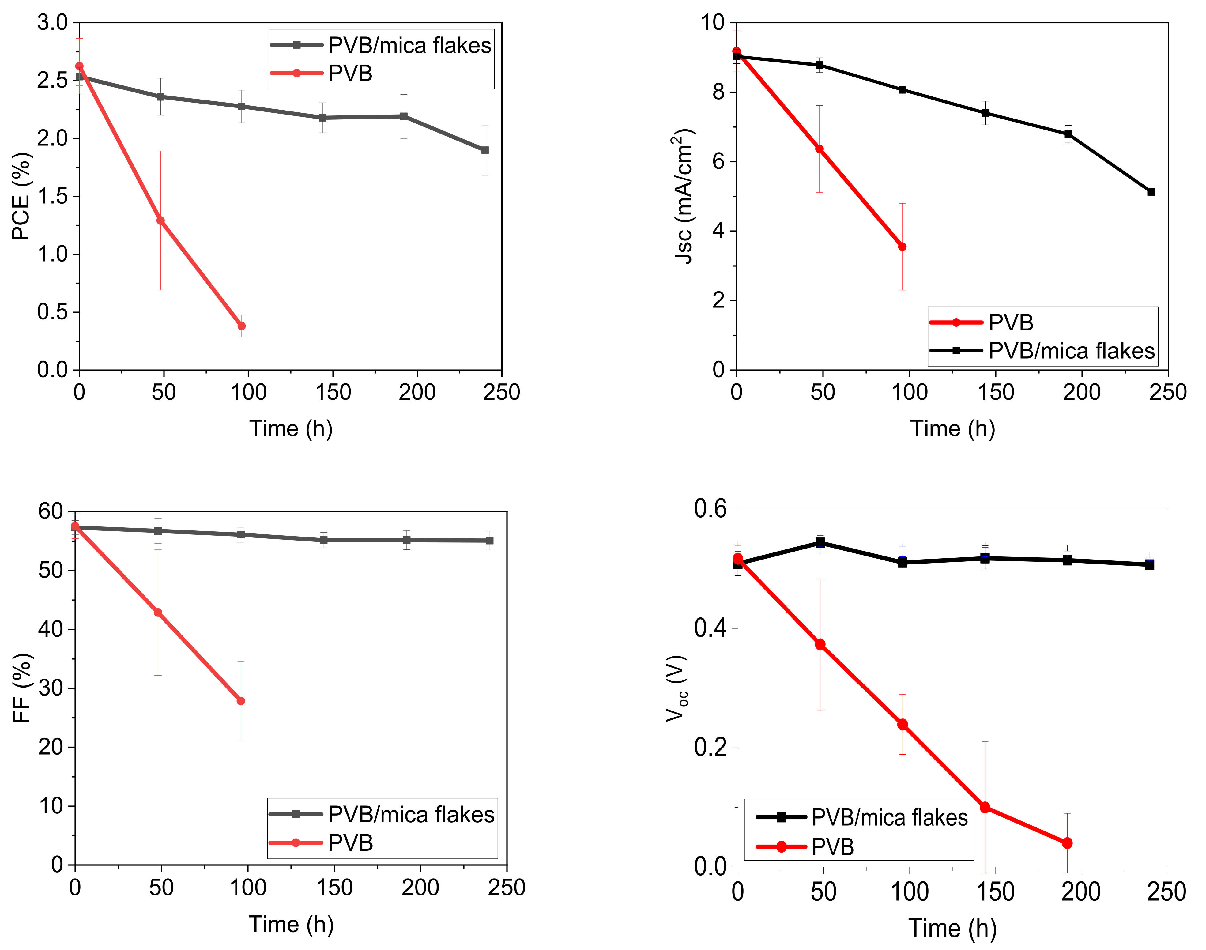 Materials 14 02496 g009 Materials 14 02496 g009