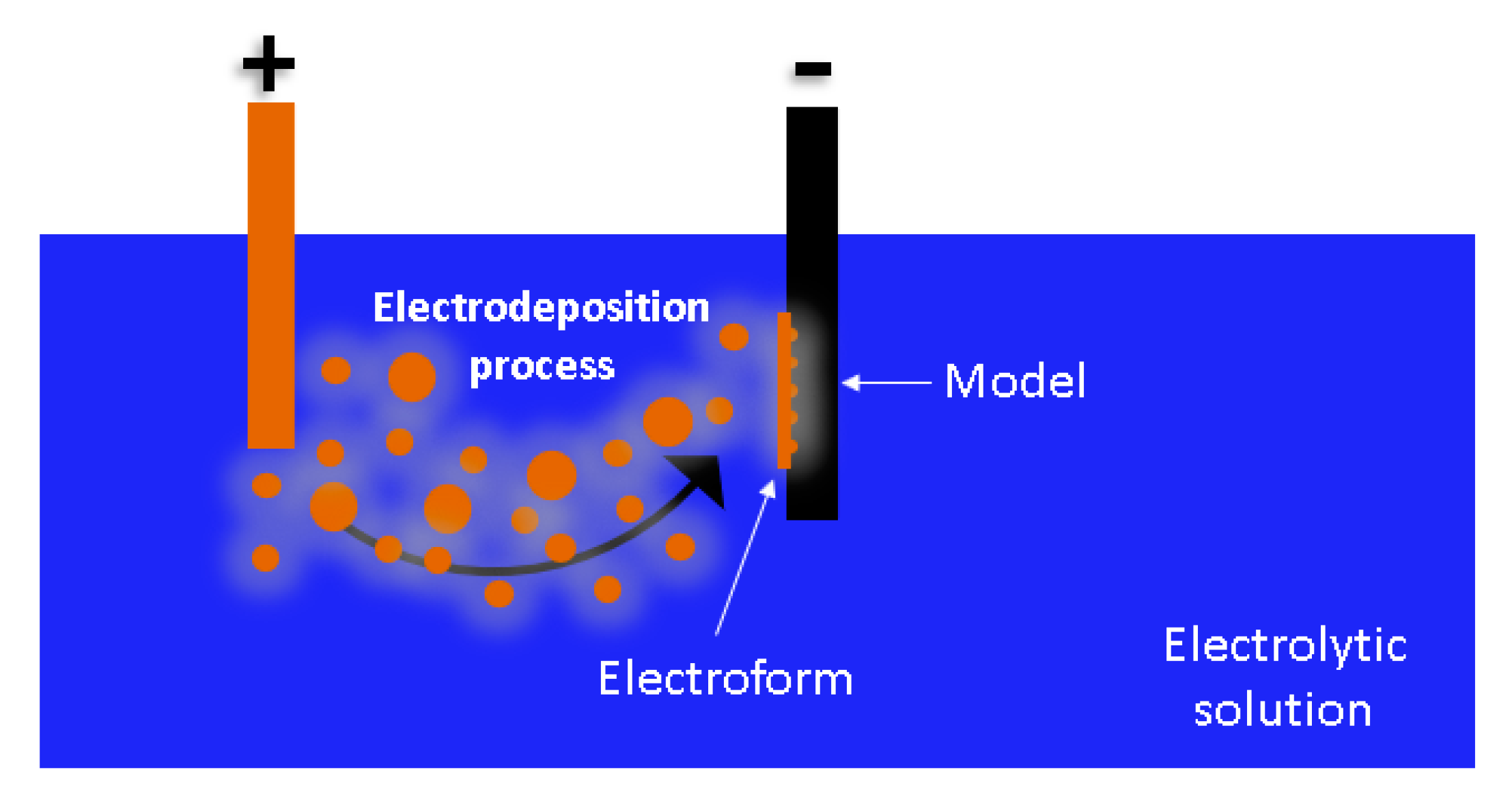 Materials 14 02497 g001