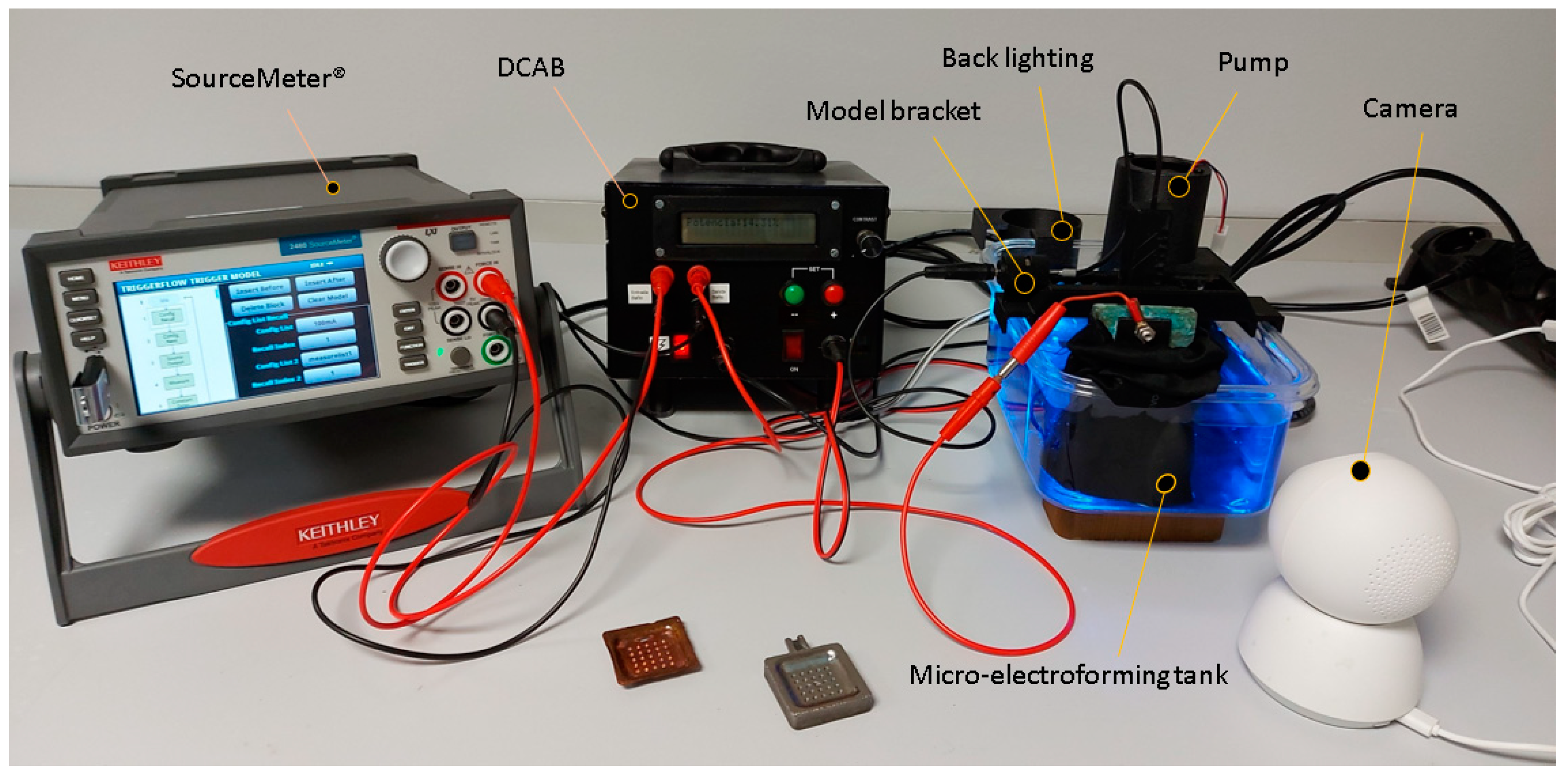 Materials 14 02497 g005