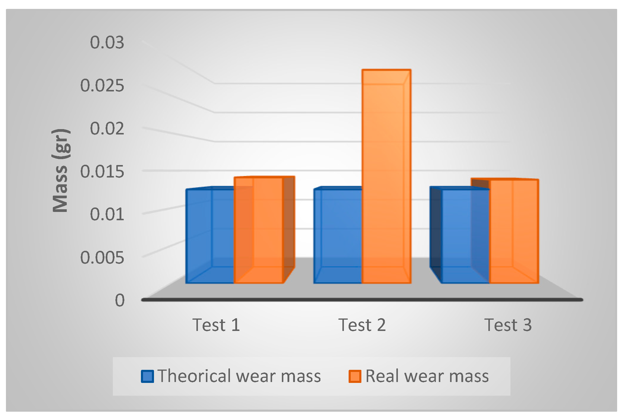 Materials 14 02497 g019