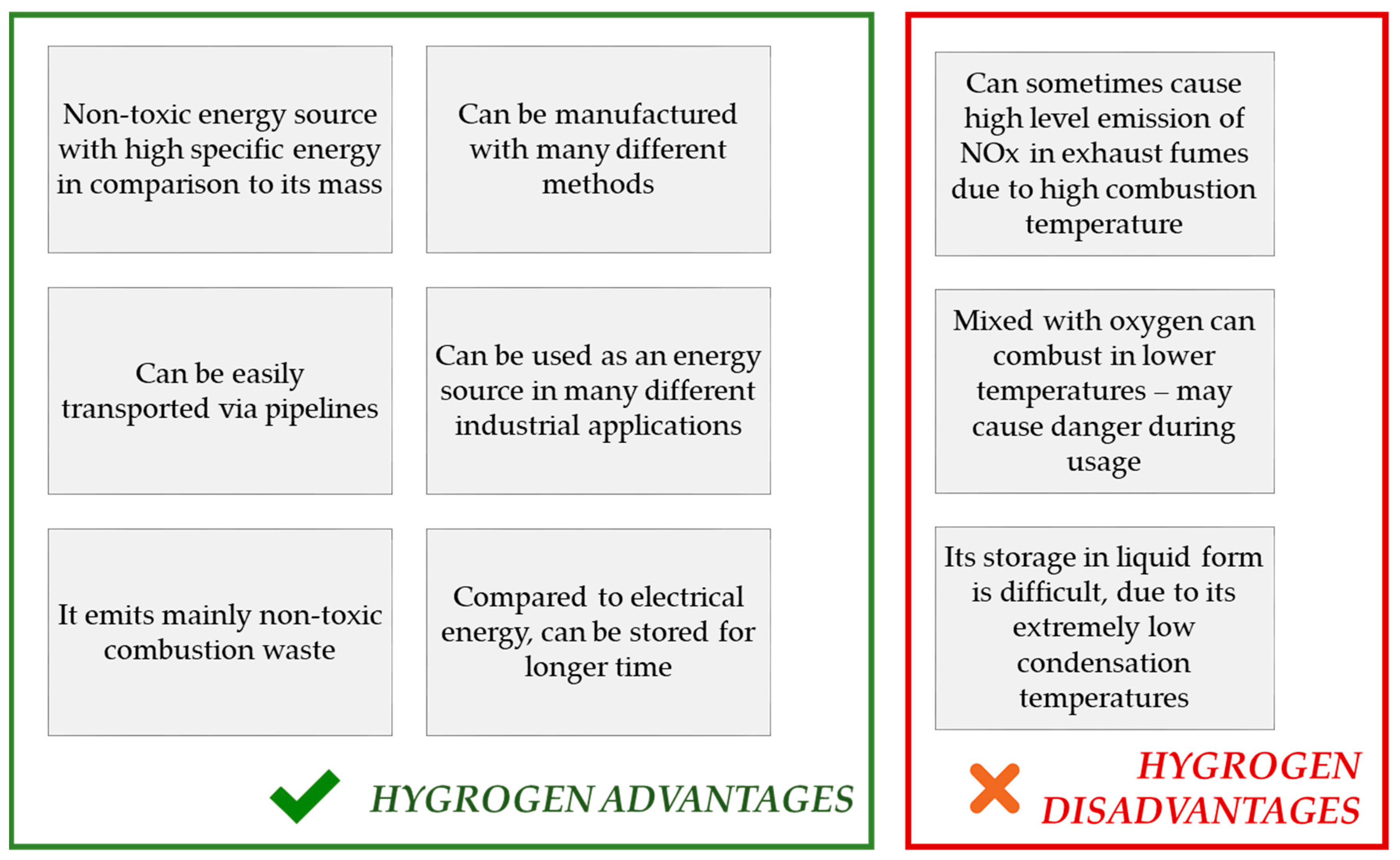 Materials 14 02499 g002 Materials 14 02499 g002