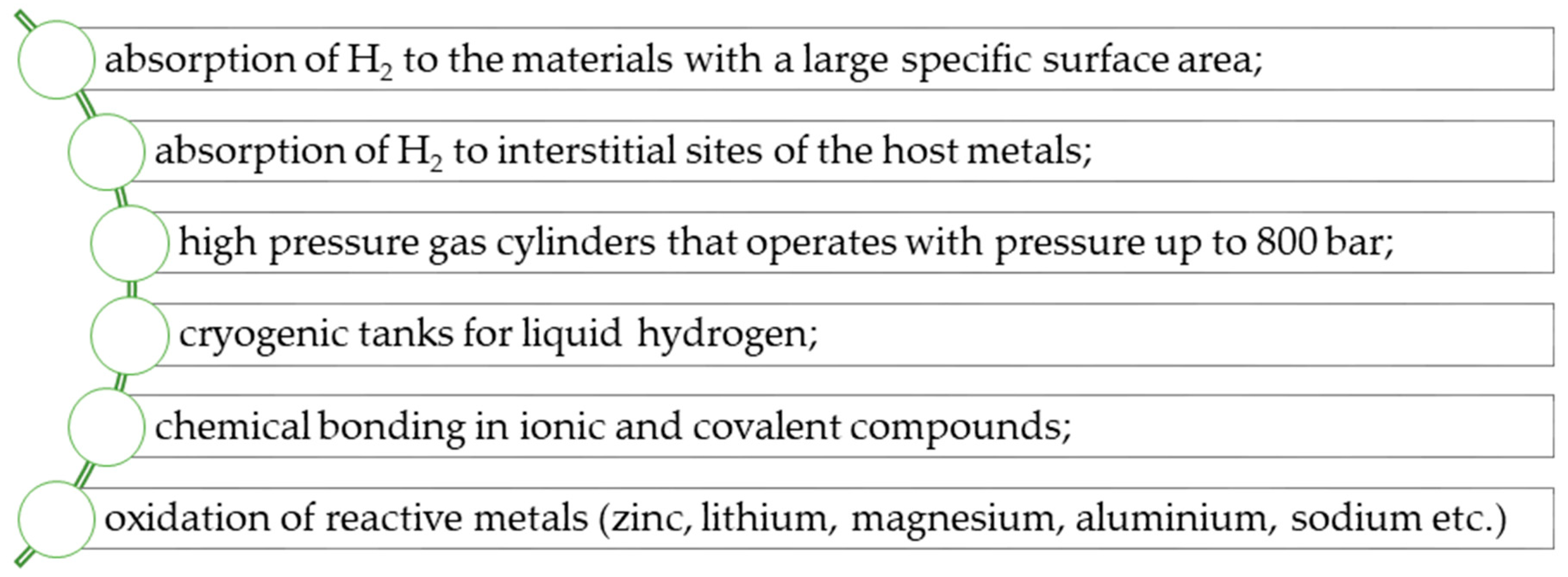 Materials 14 02499 g004 Materials 14 02499 g004