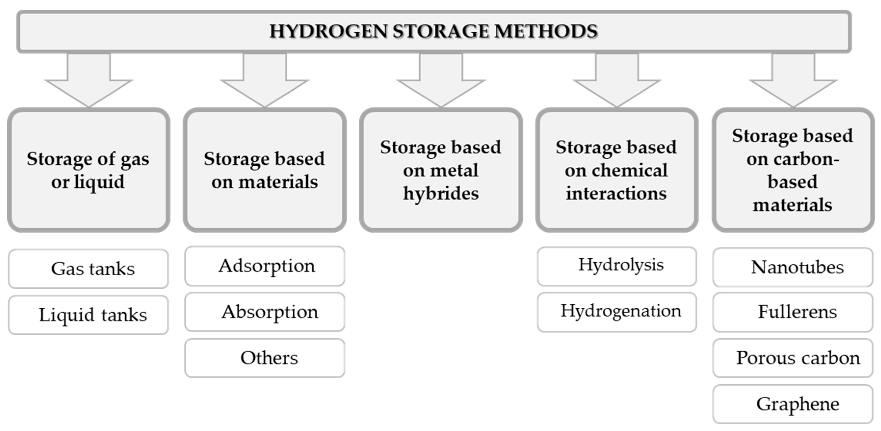 Materials 14 02499 g005 Materials 14 02499 g005