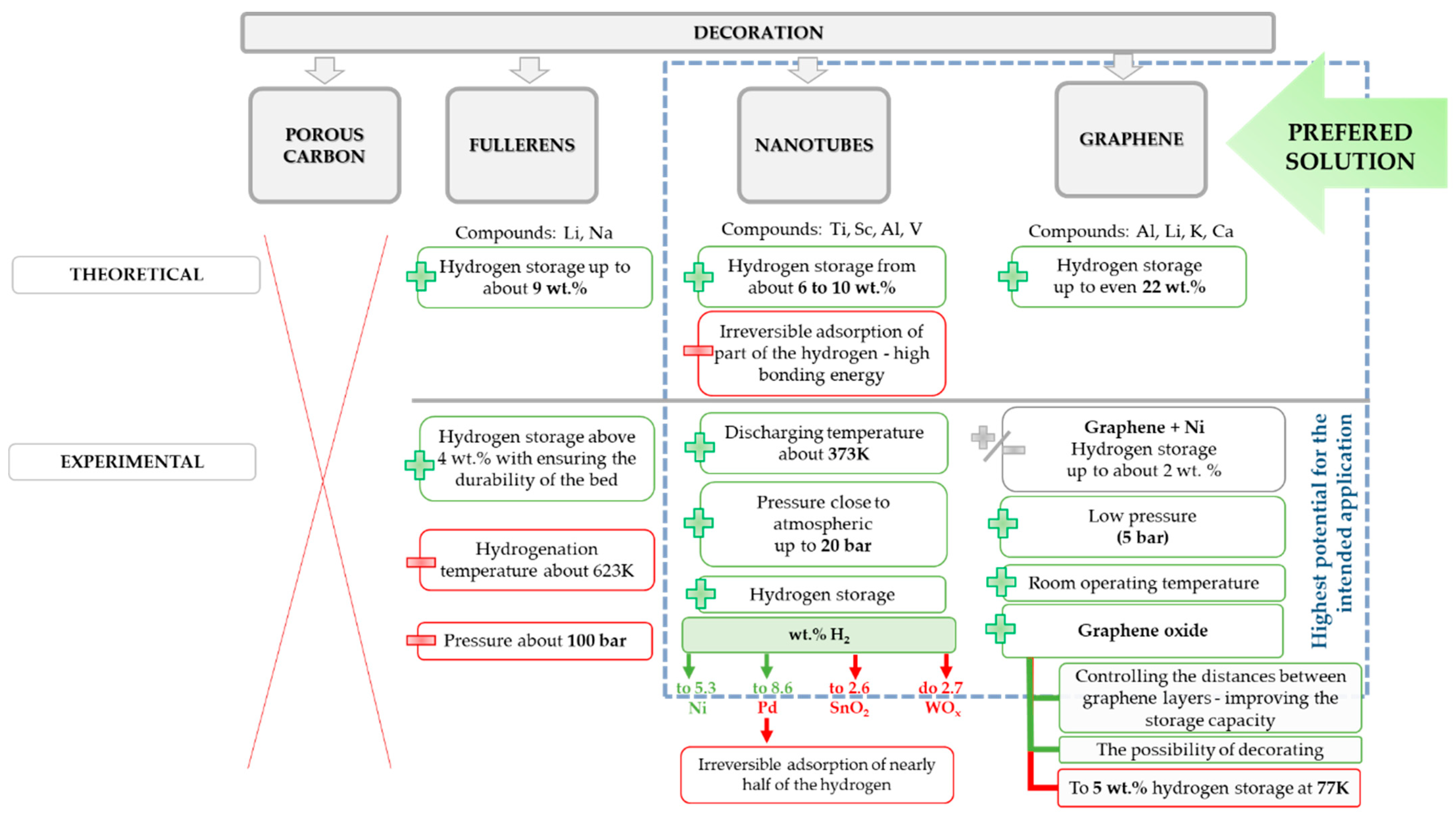 Materials 14 02499 g009 Materials 14 02499 g009