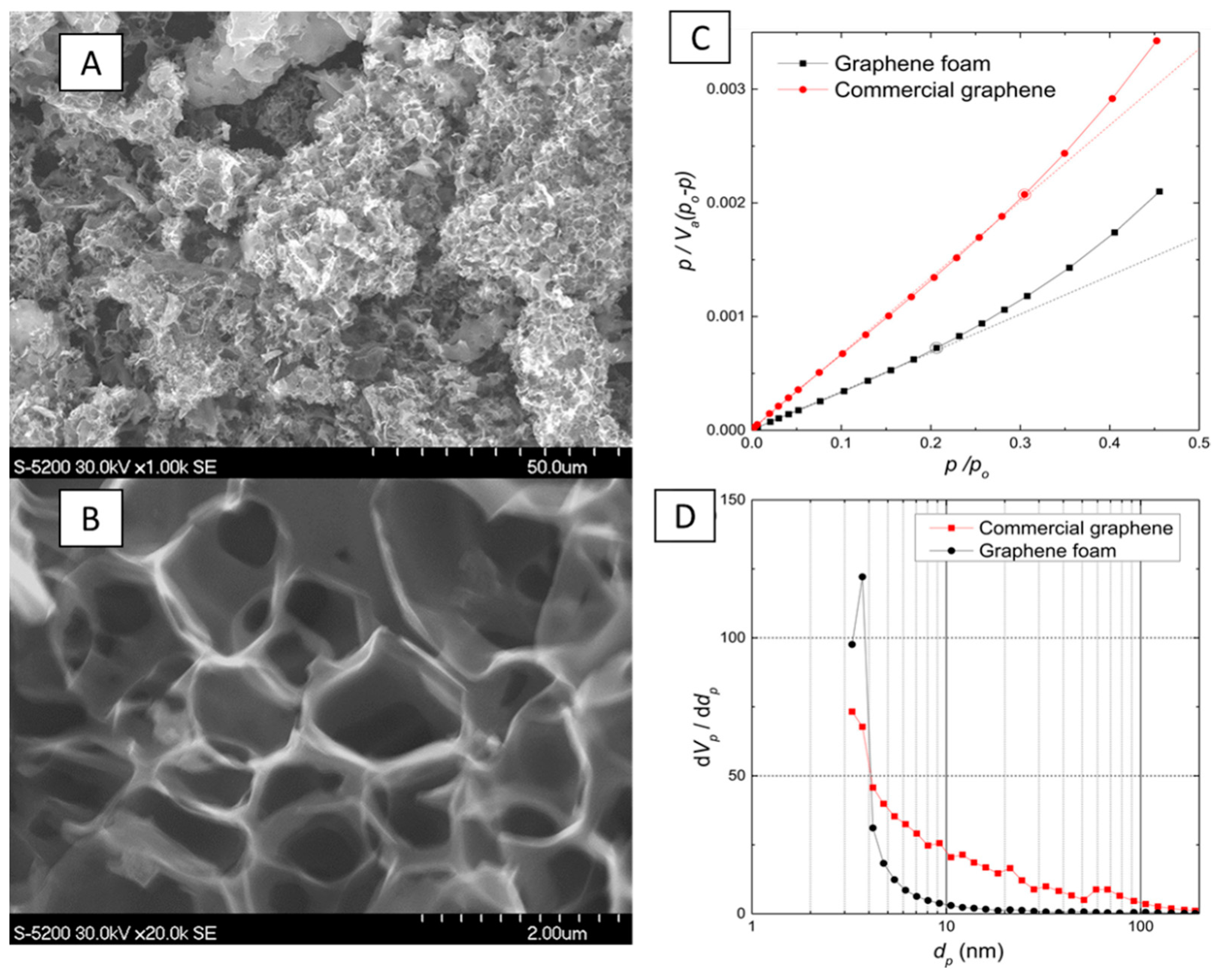 Materials 14 02499 g010 Materials 14 02499 g010