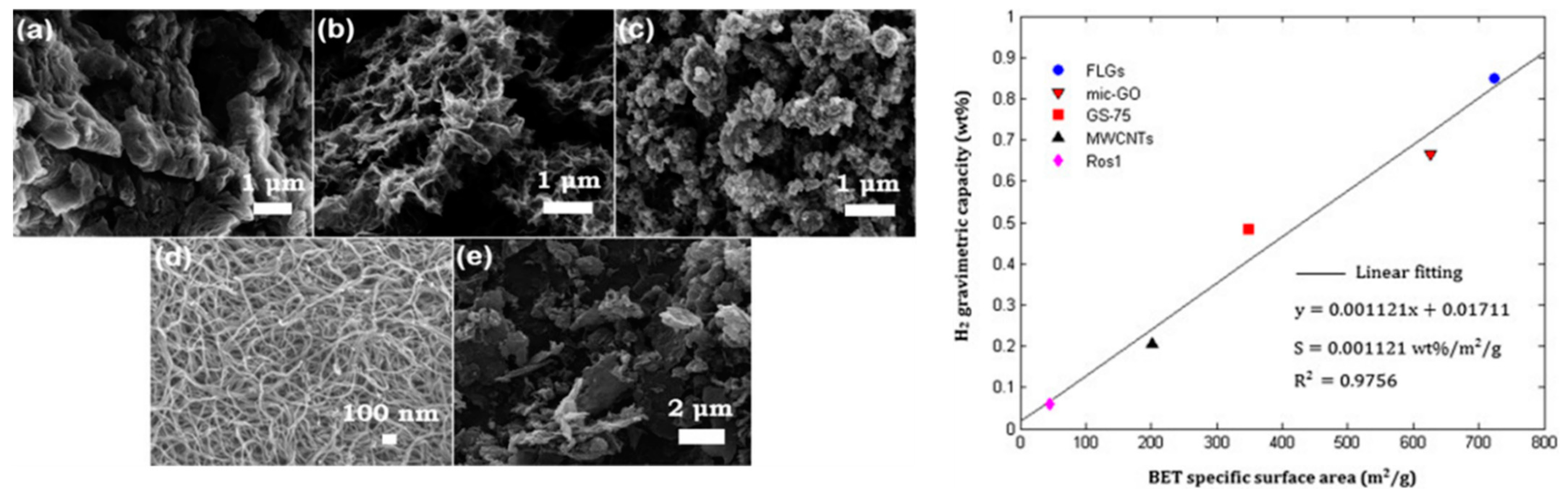 Materials 14 02499 g011 Materials 14 02499 g011