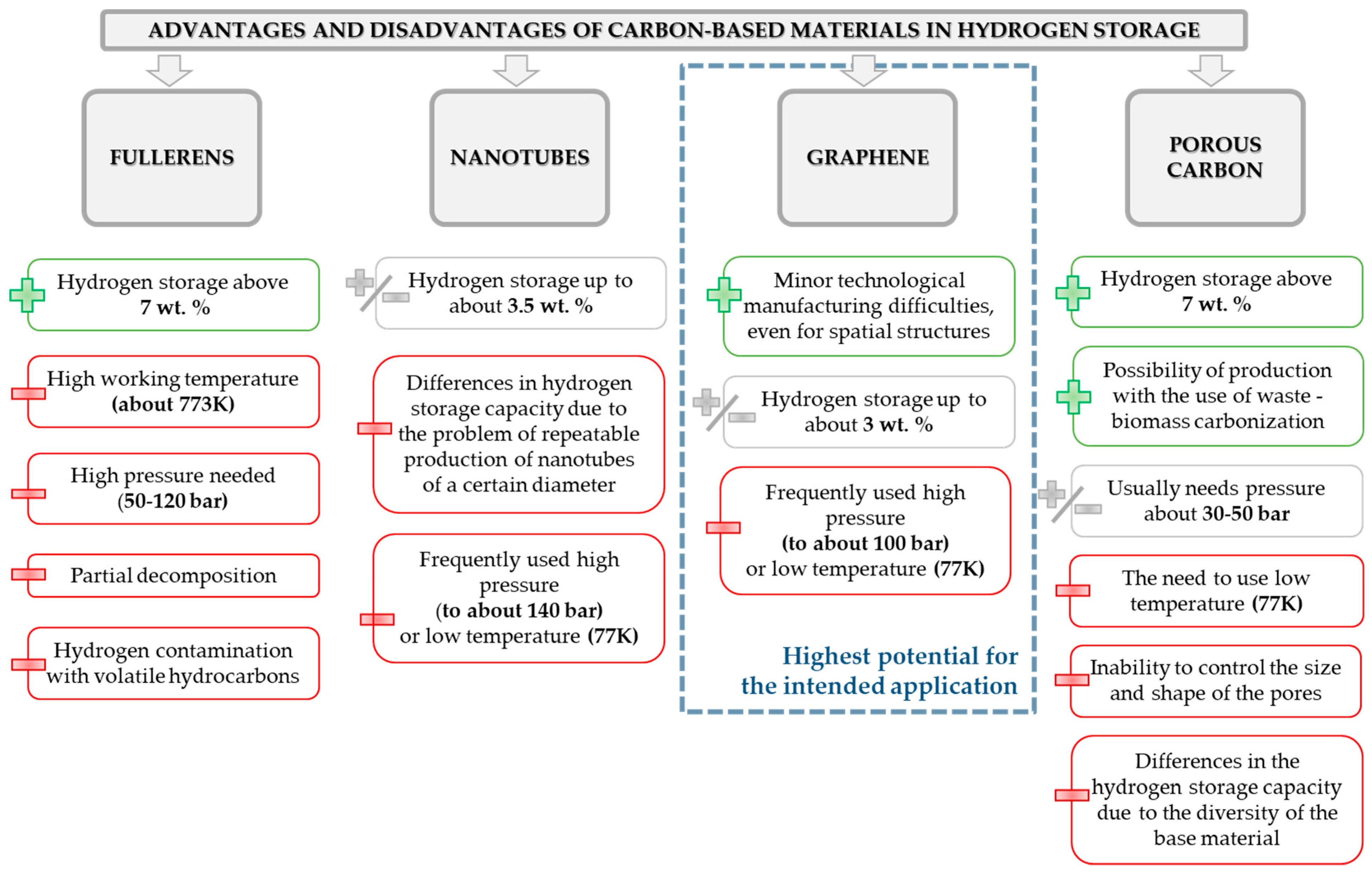 Materials 14 02499 g013 Materials 14 02499 g013