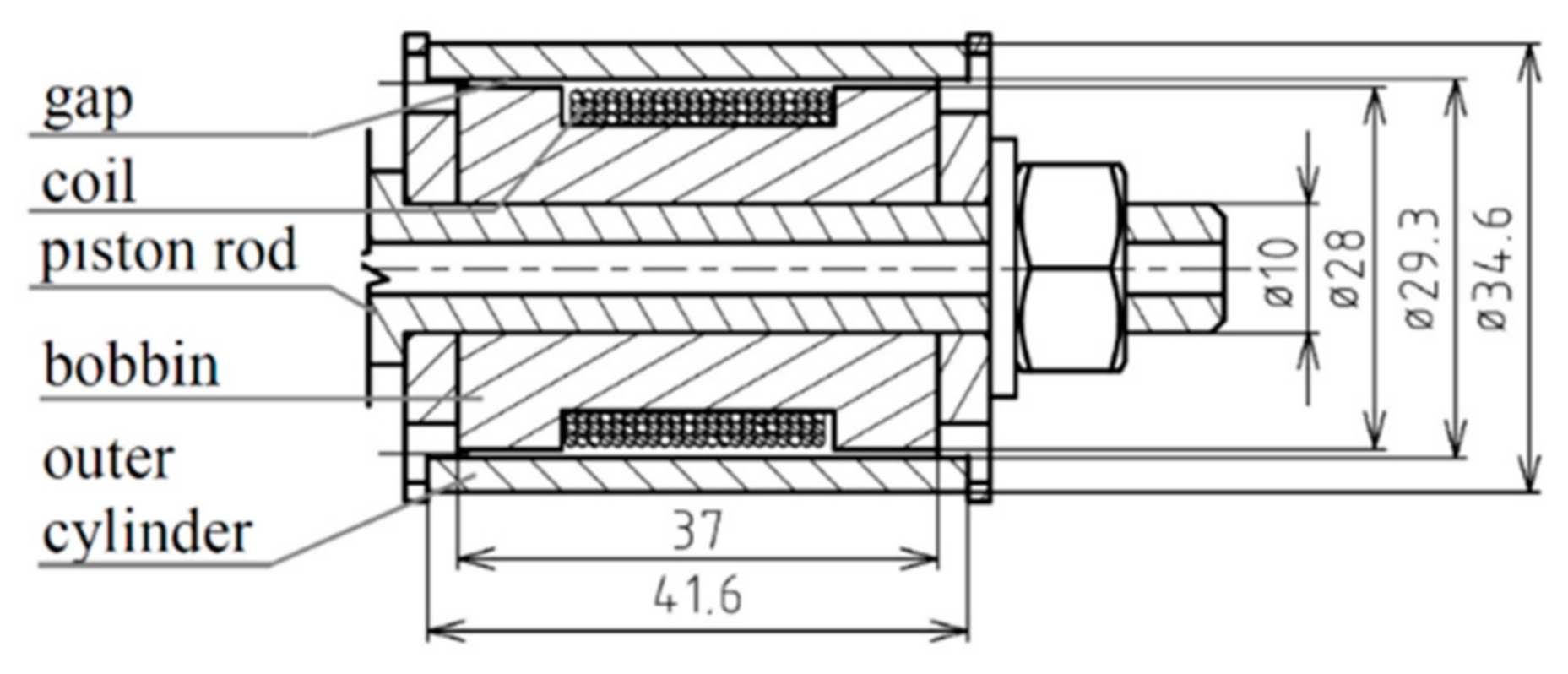 Materials 14 02500 g001 Materials 14 02500 g001