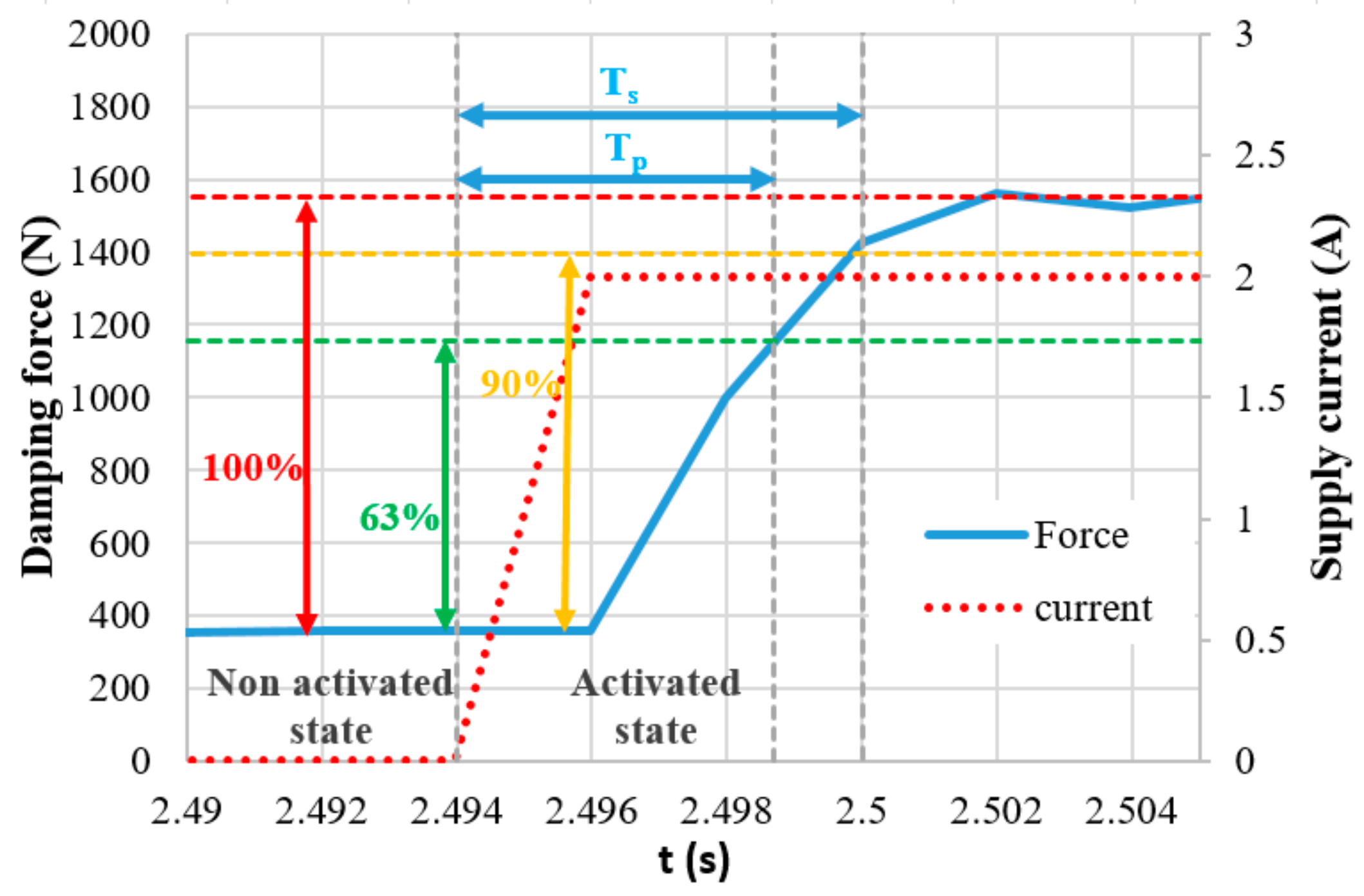 Materials 14 02500 g003 Materials 14 02500 g003