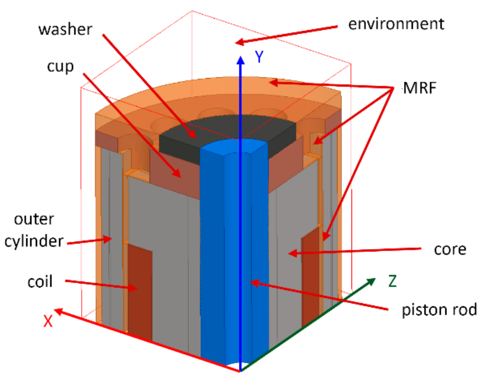 Materials 14 02500 g004 Materials 14 02500 g004