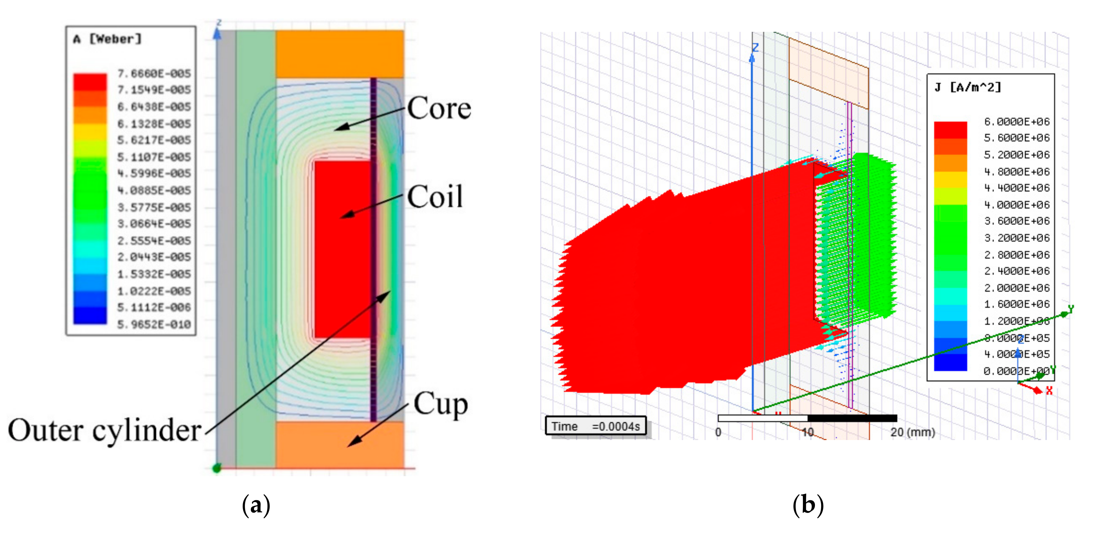 Materials 14 02500 g007a Materials 14 02500 g007a