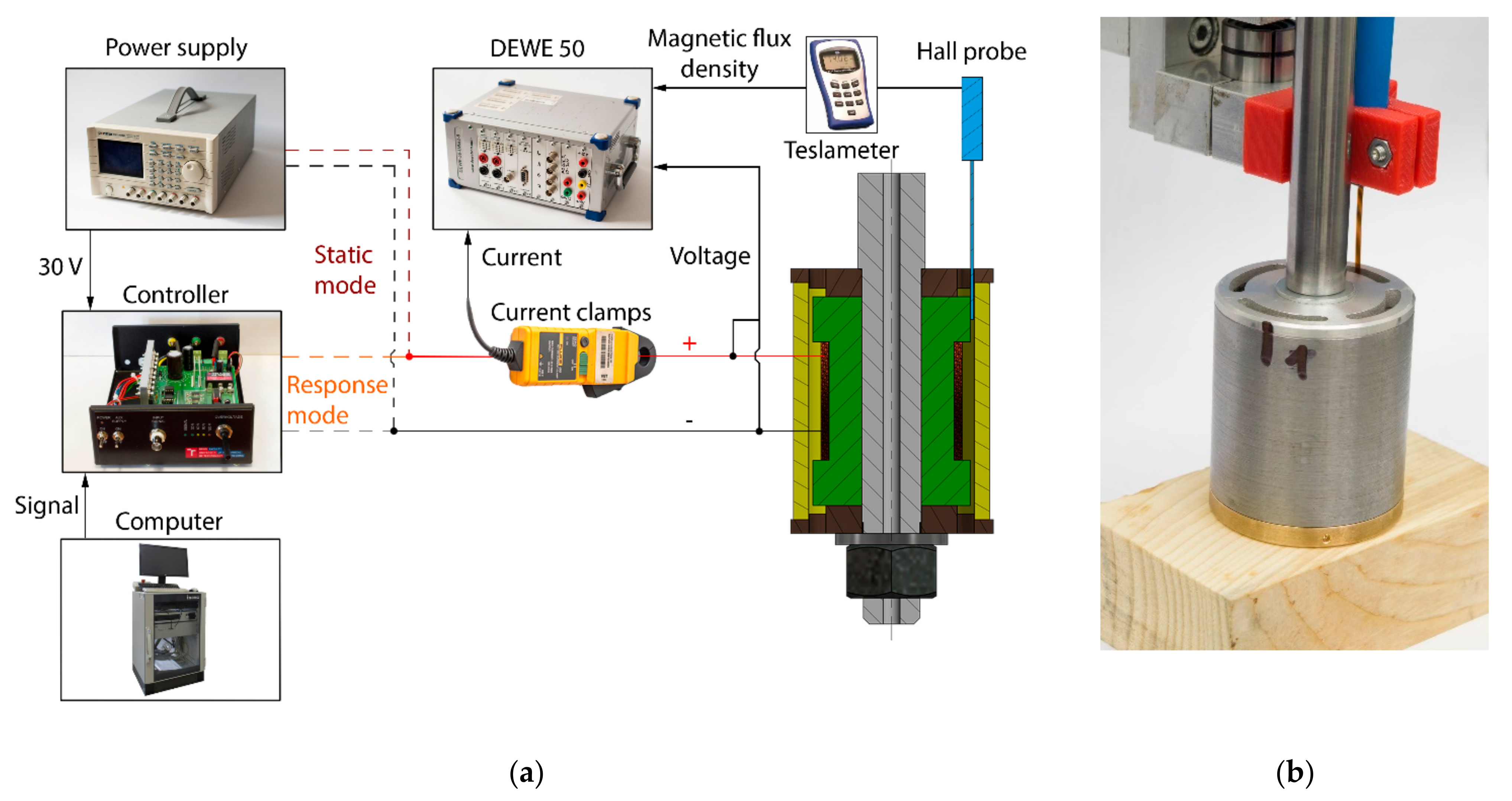 Materials 14 02500 g011 Materials 14 02500 g011