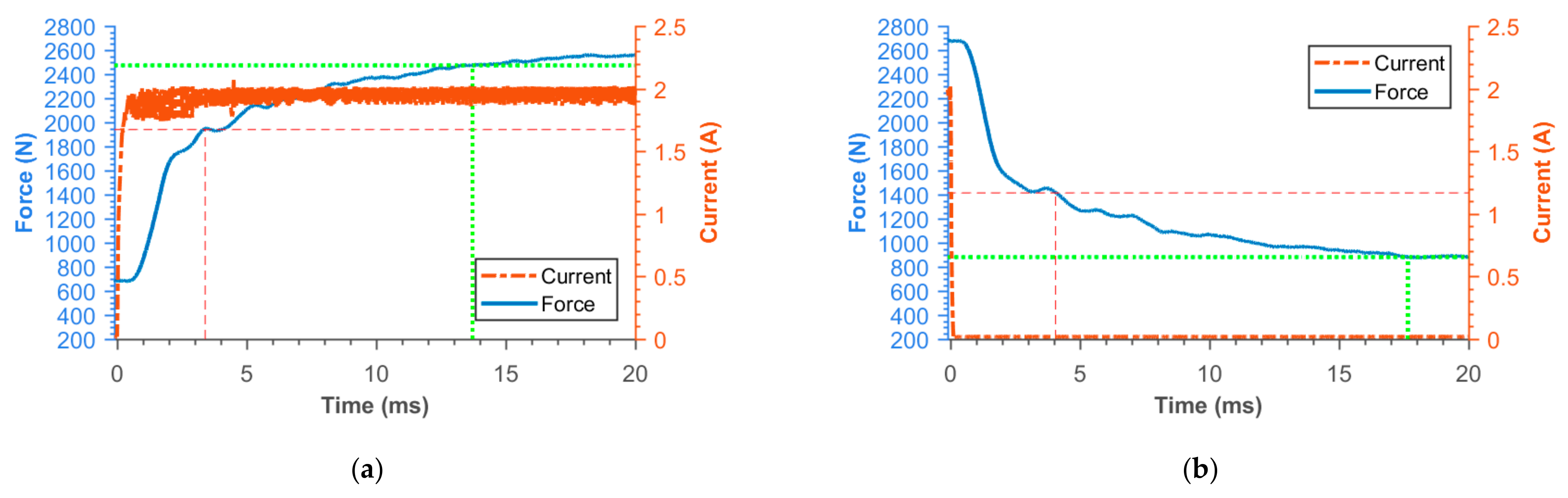 Materials 14 02500 g018 Materials 14 02500 g018