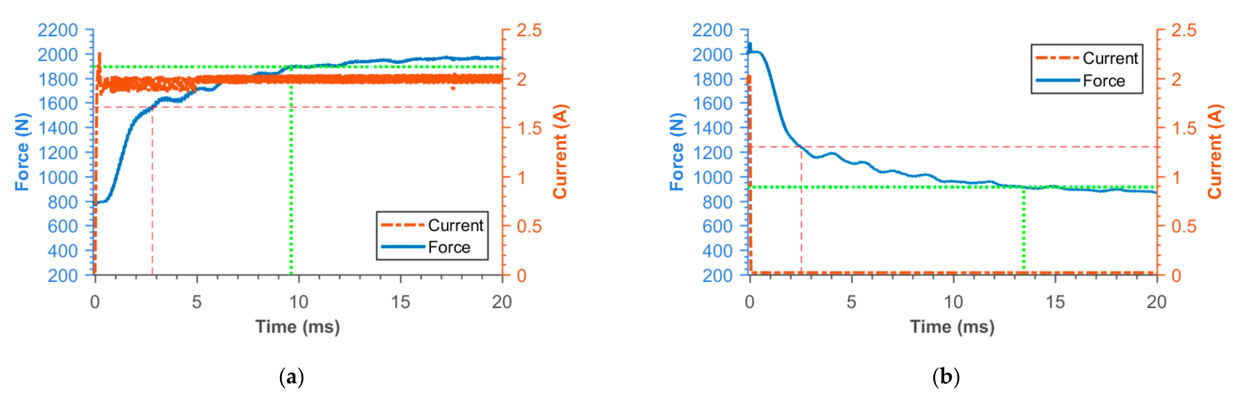 Materials 14 02500 g019 Materials 14 02500 g019