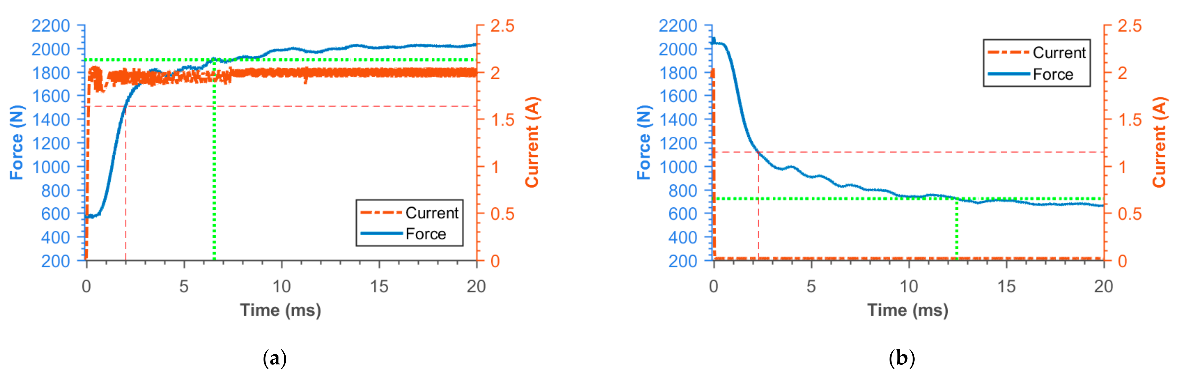Materials 14 02500 g022 Materials 14 02500 g022