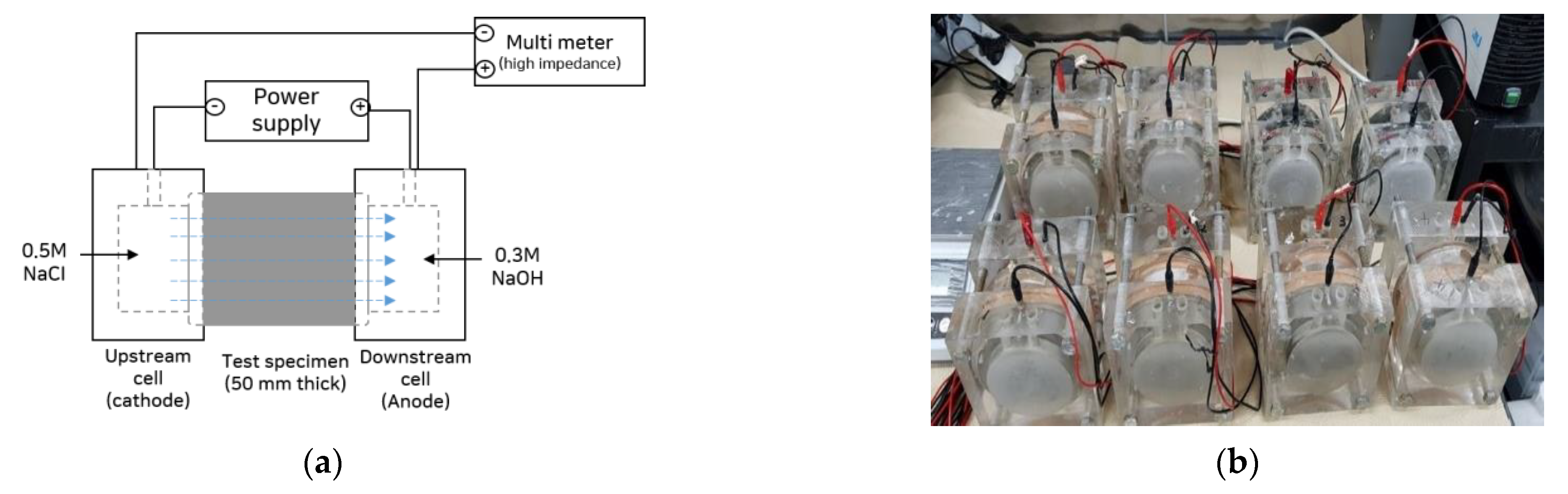 Materials 14 02501 g001 Materials 14 02501 g001