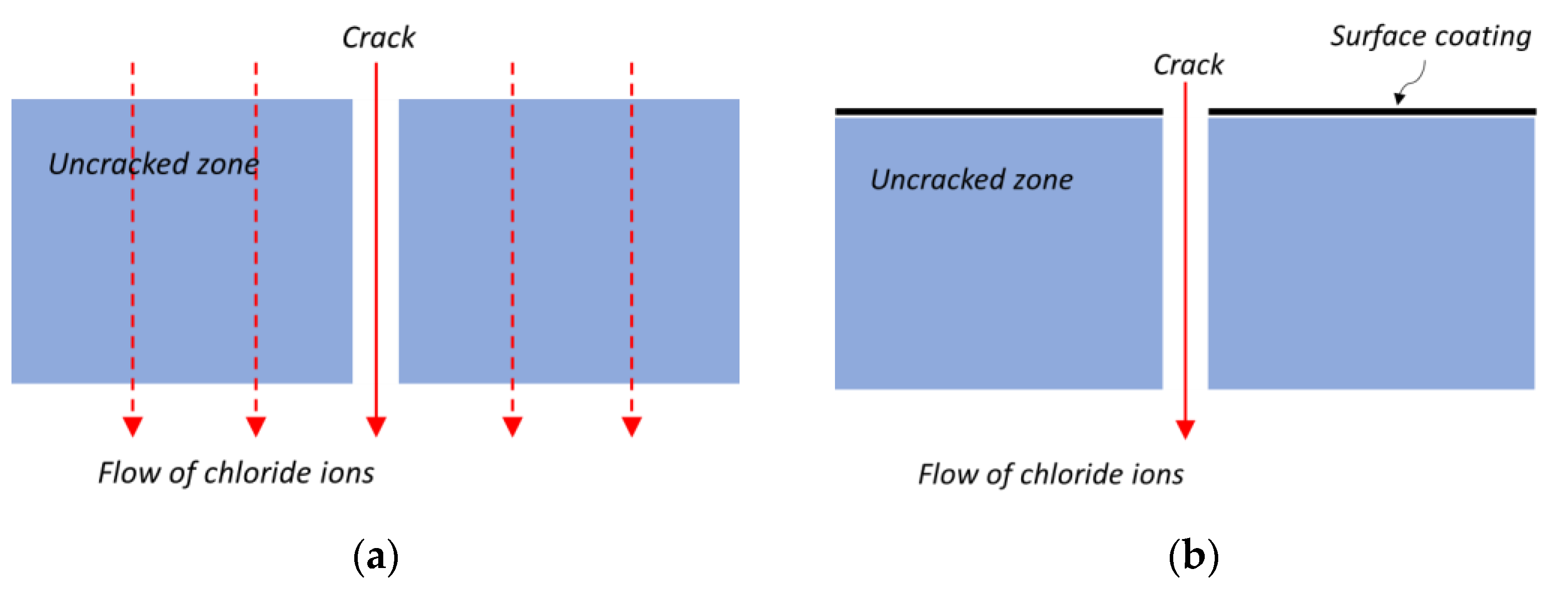 Materials 14 02501 g002 Materials 14 02501 g002