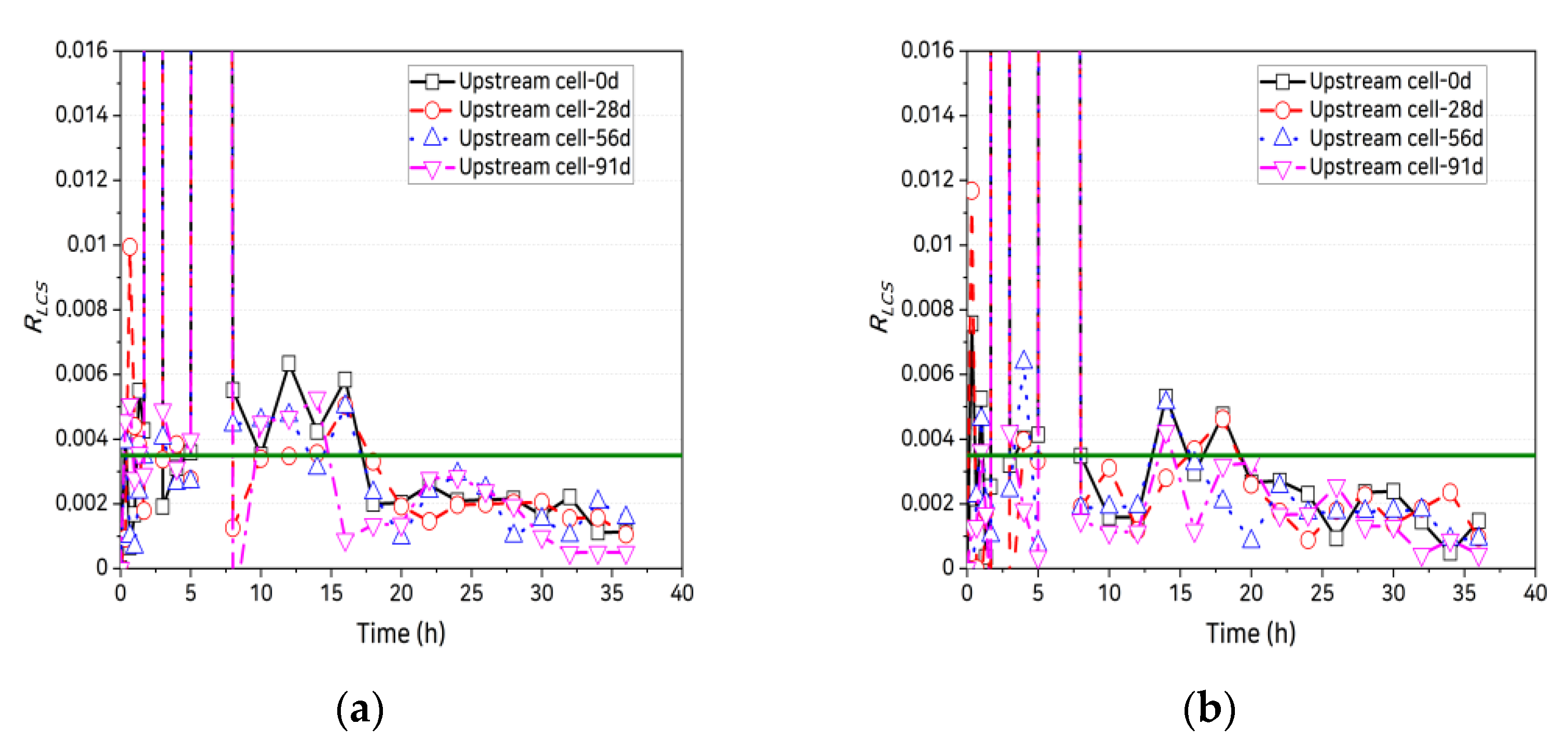 Materials 14 02501 g005a Materials 14 02501 g005a