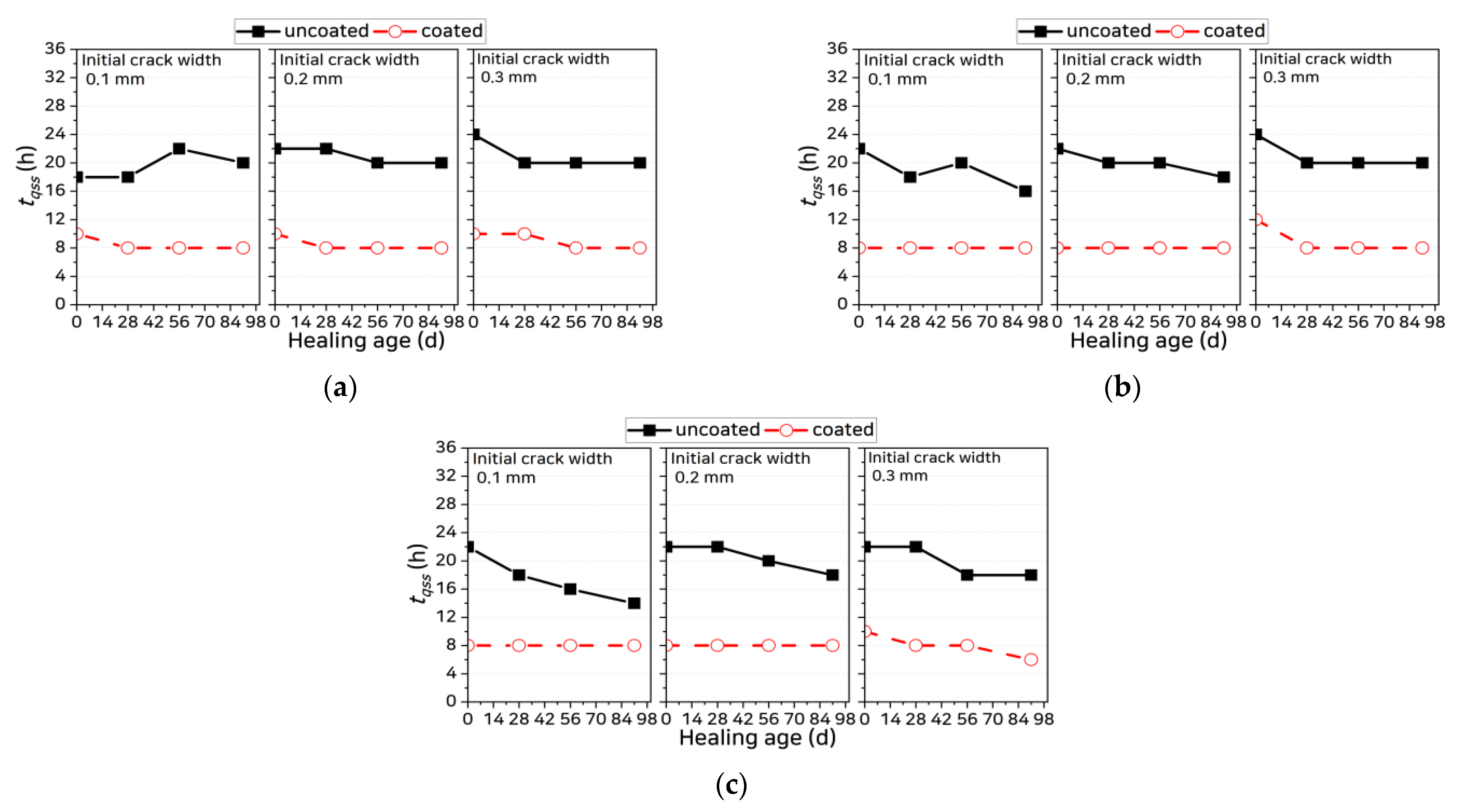 Materials 14 02501 g006 Materials 14 02501 g006