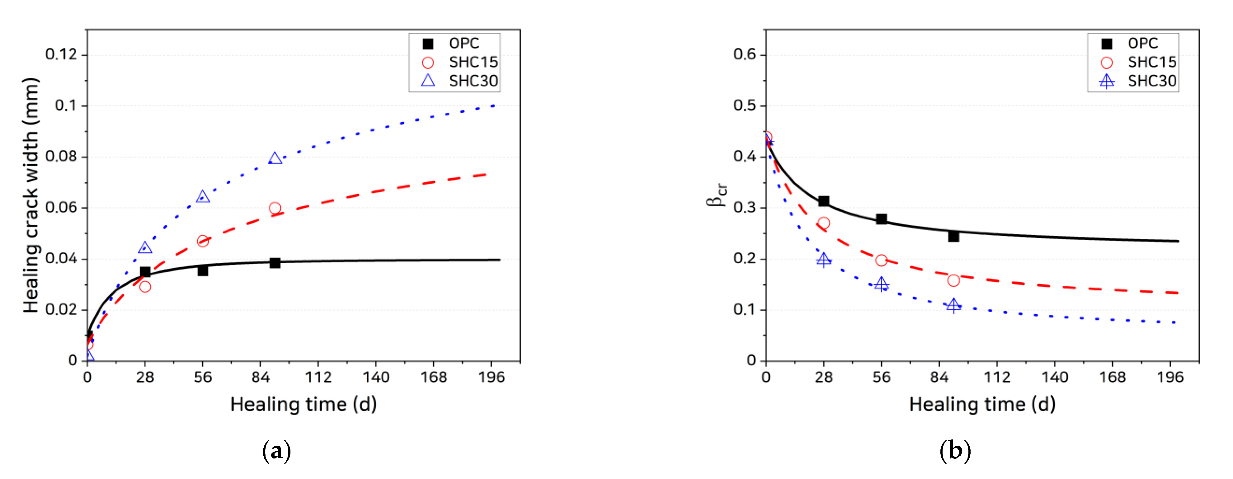 Materials 14 02501 g011 Materials 14 02501 g011