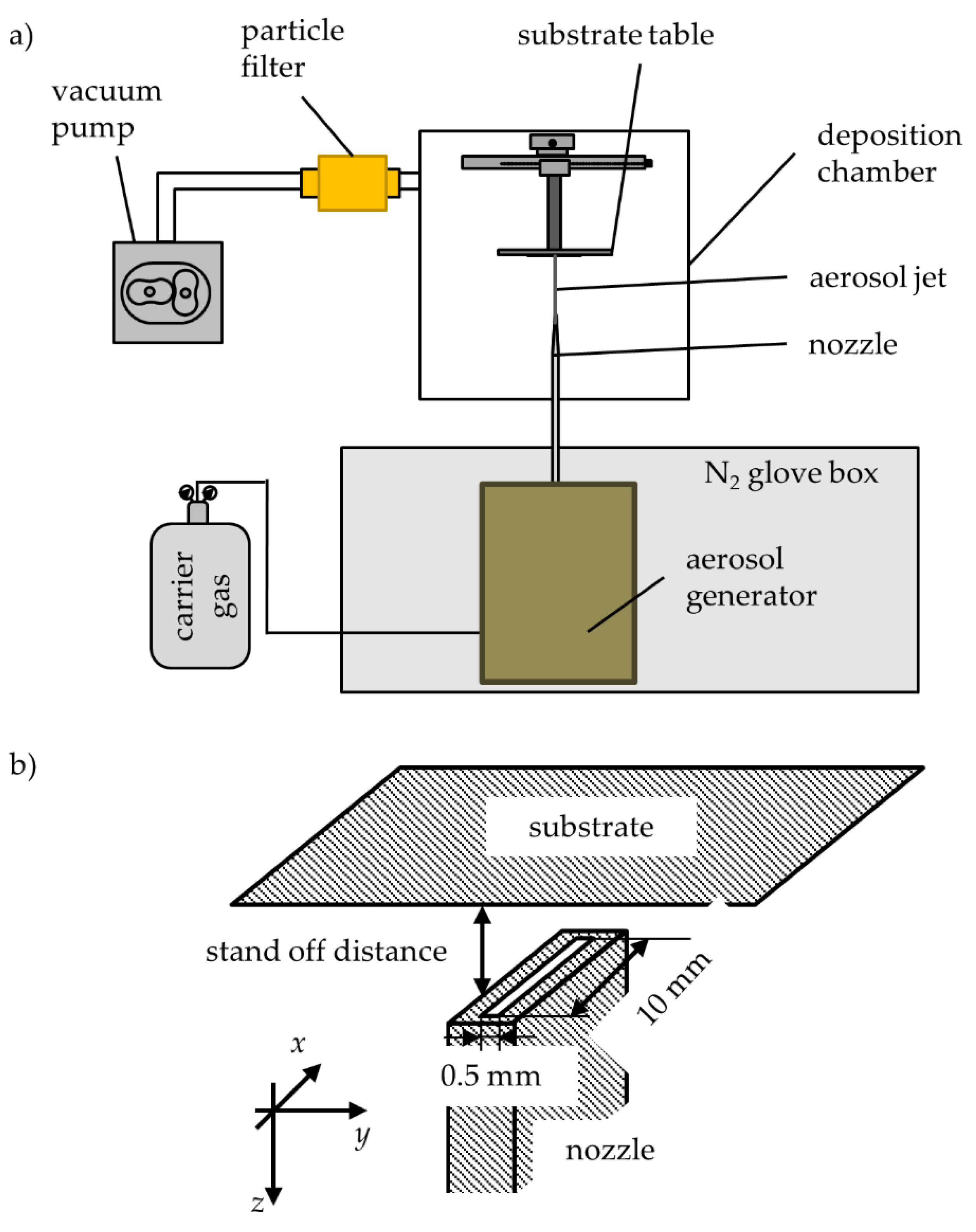 Materials 14 02502 g001 Materials 14 02502 g001
