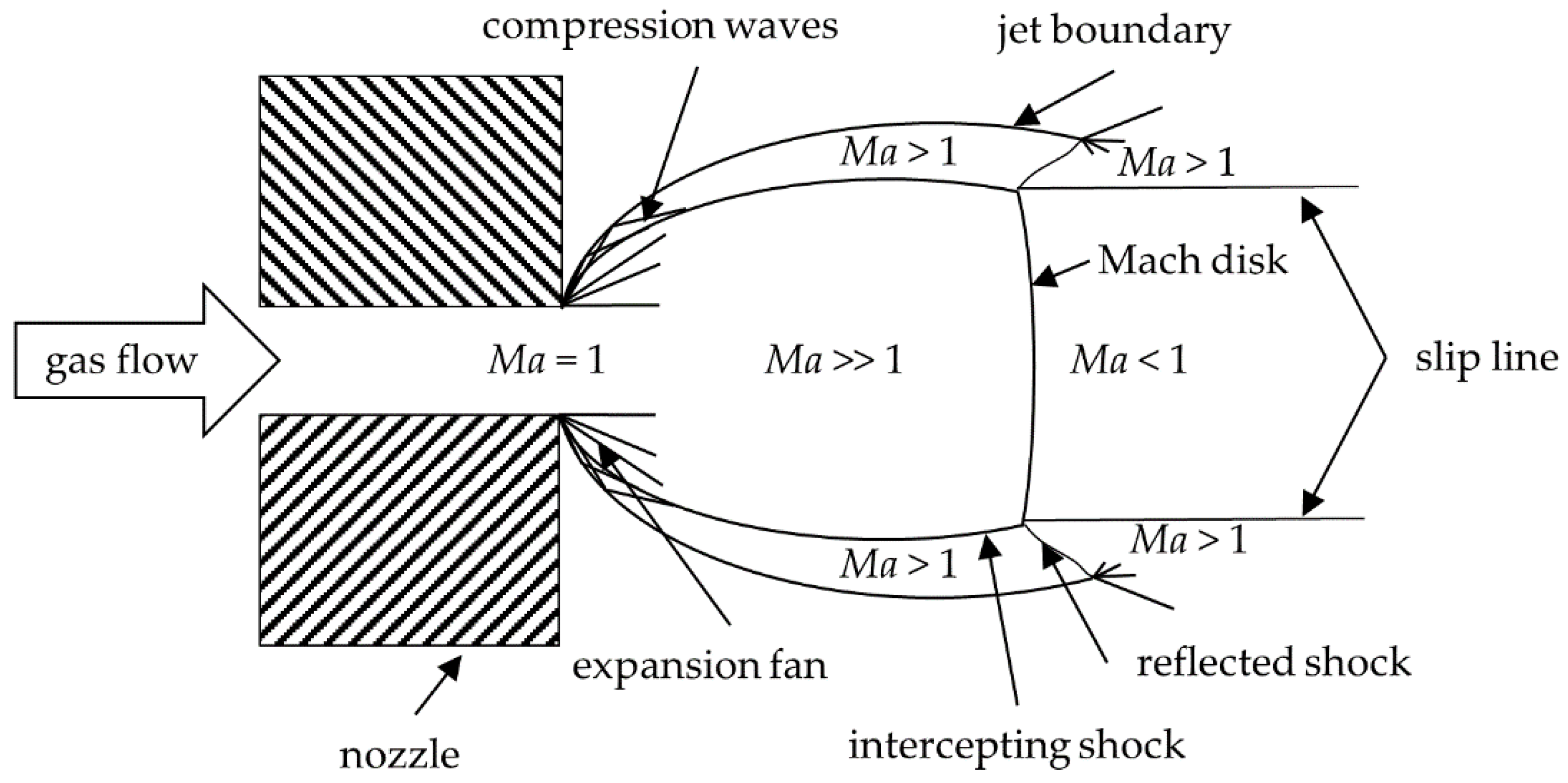 Materials 14 02502 g002 Materials 14 02502 g002