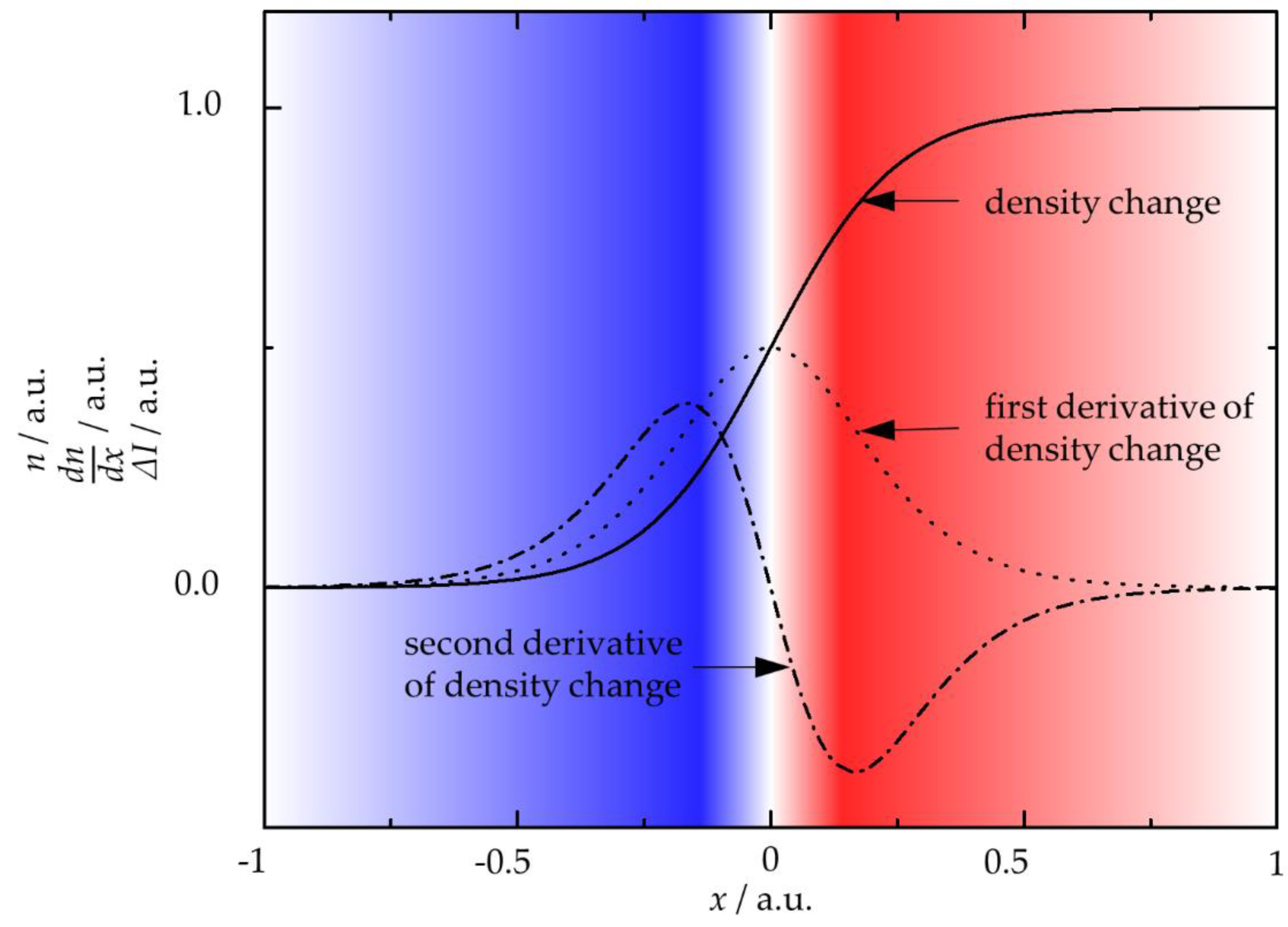 Materials 14 02502 g004 Materials 14 02502 g004