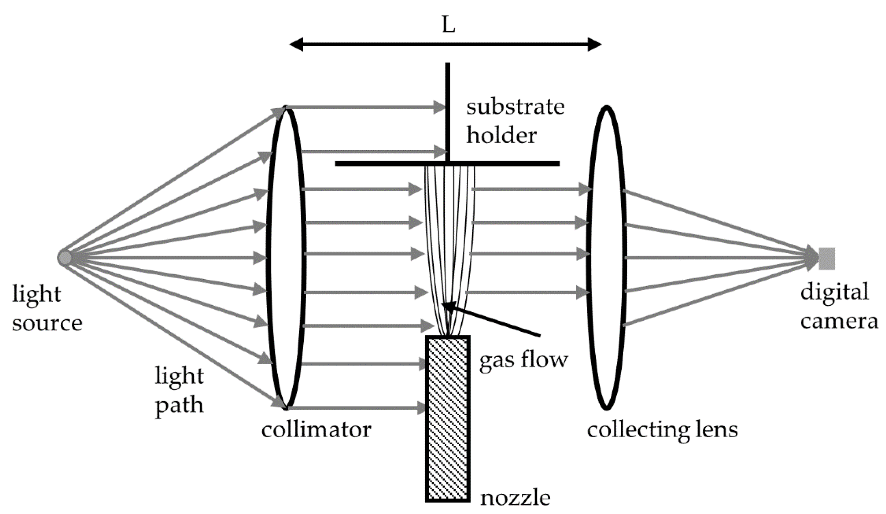 Materials 14 02502 g005 Materials 14 02502 g005