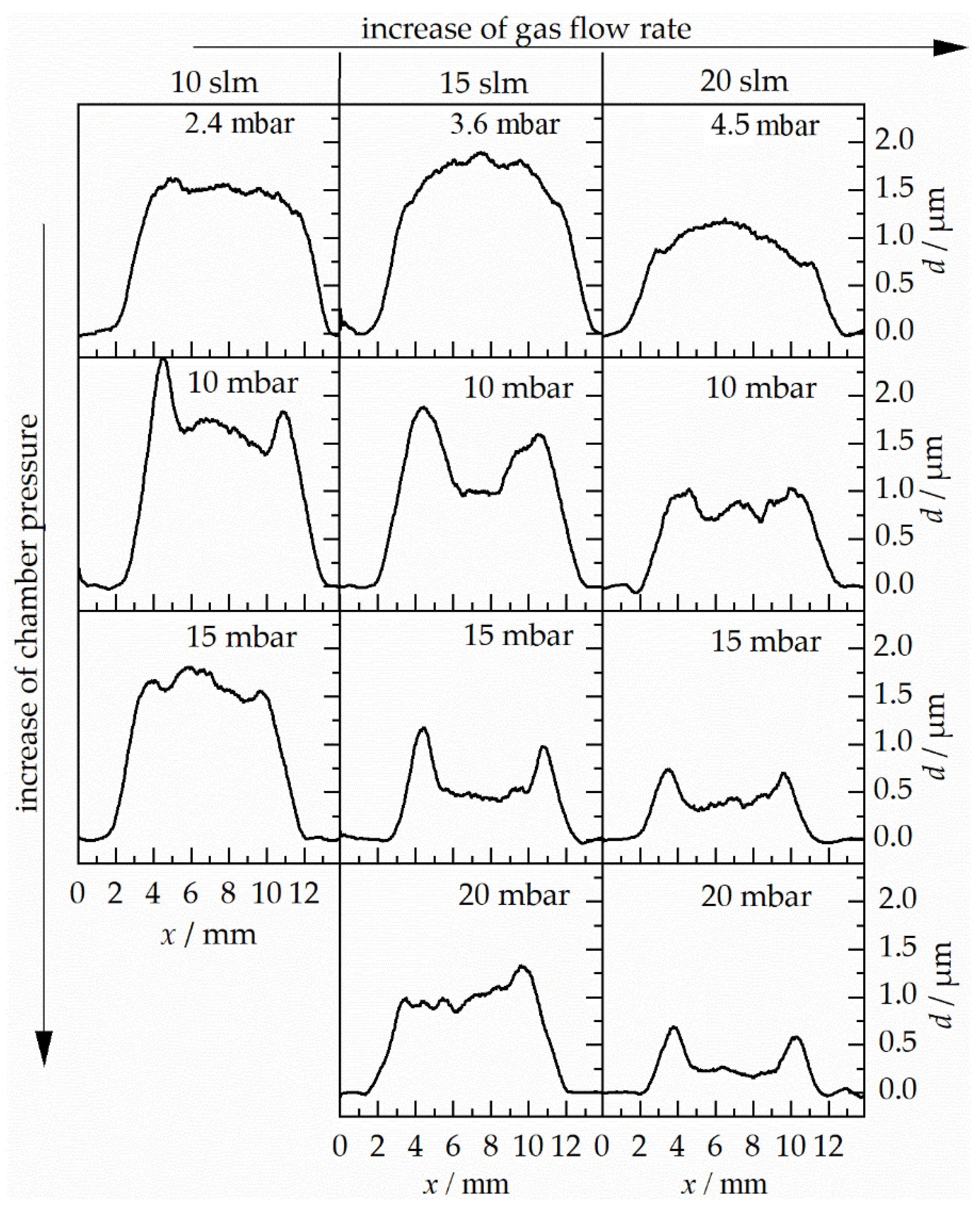 Materials 14 02502 g008 Materials 14 02502 g008
