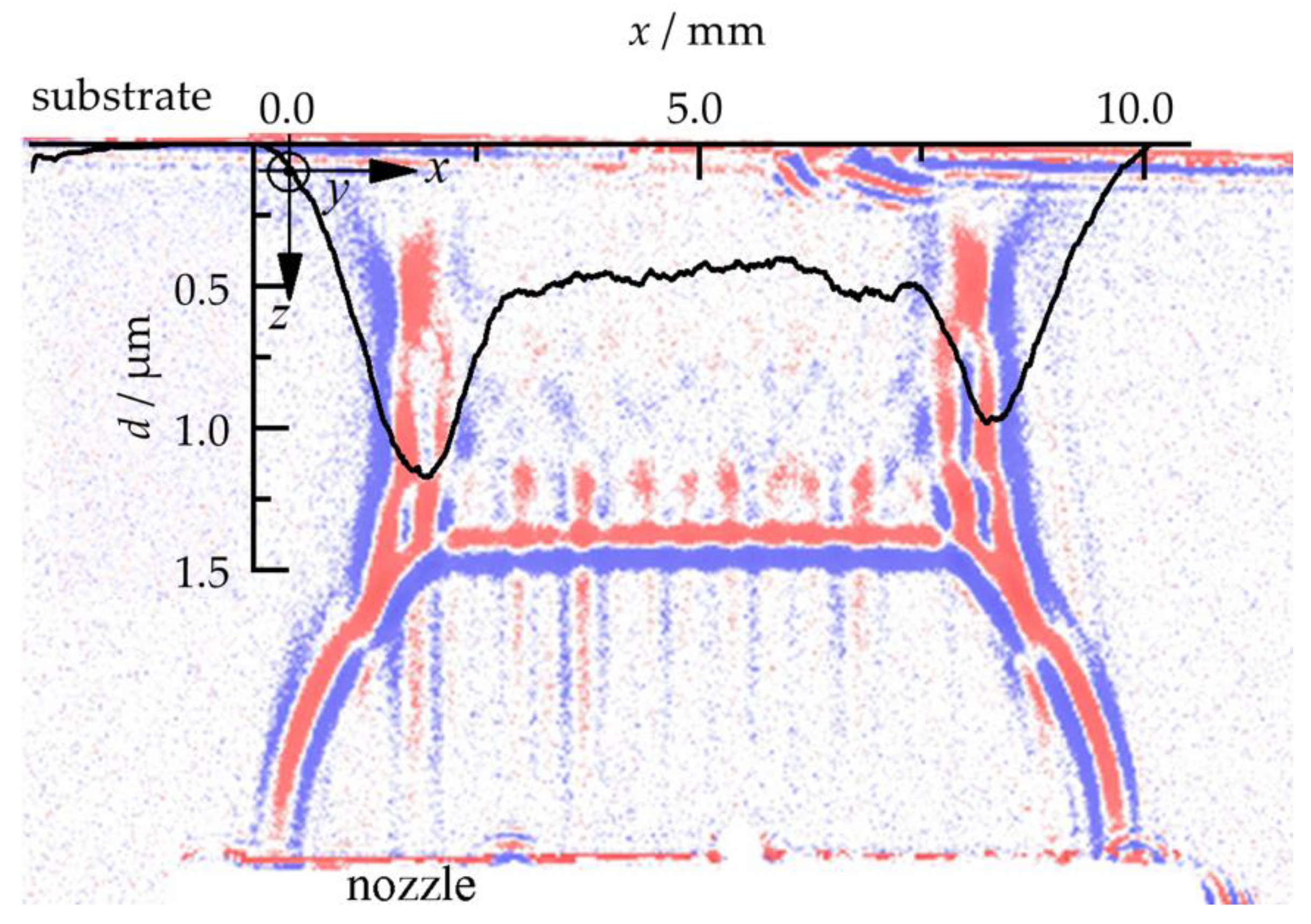 Materials 14 02502 g009 Materials 14 02502 g009