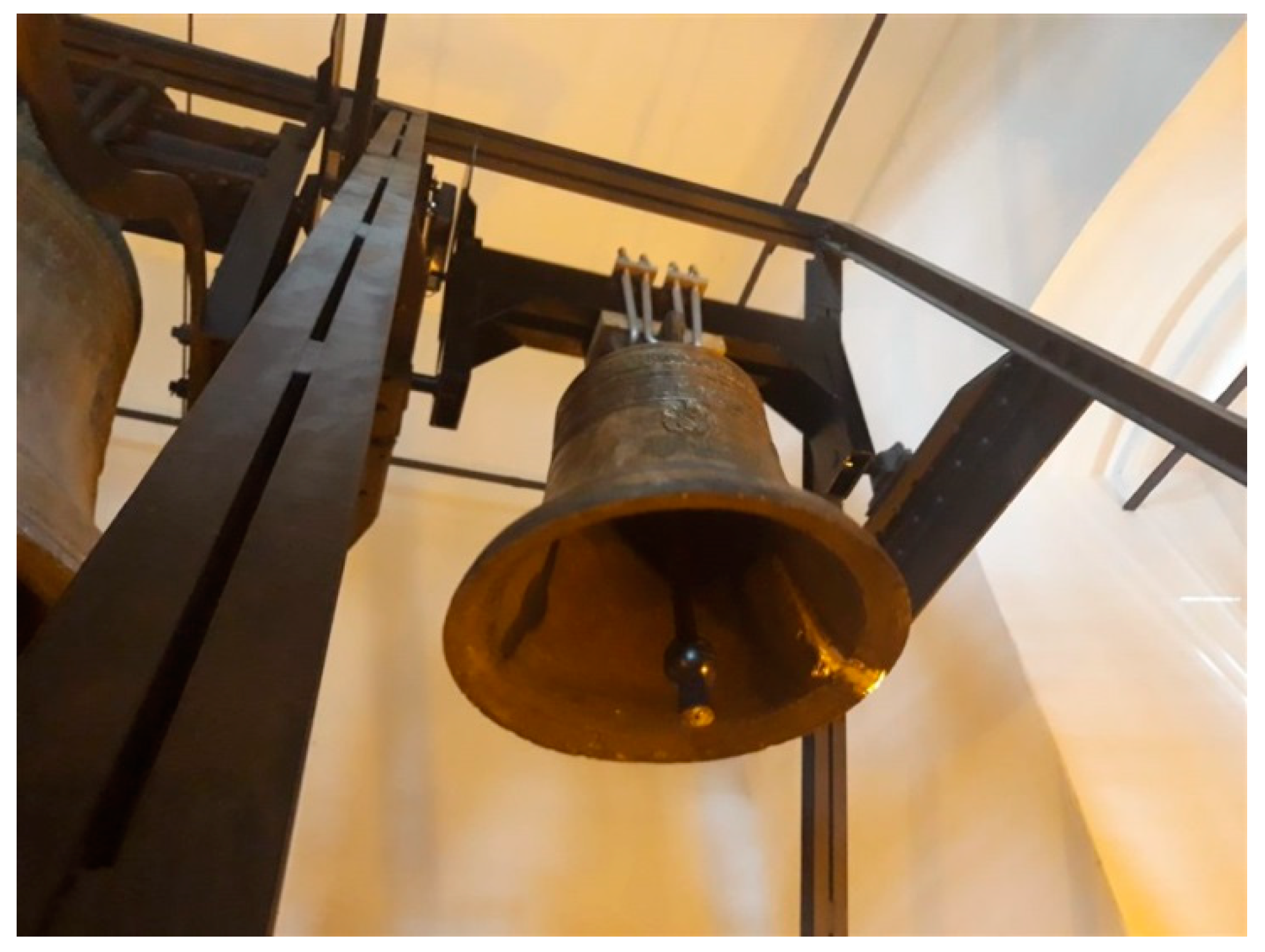 Materials 14 02504 g008 550