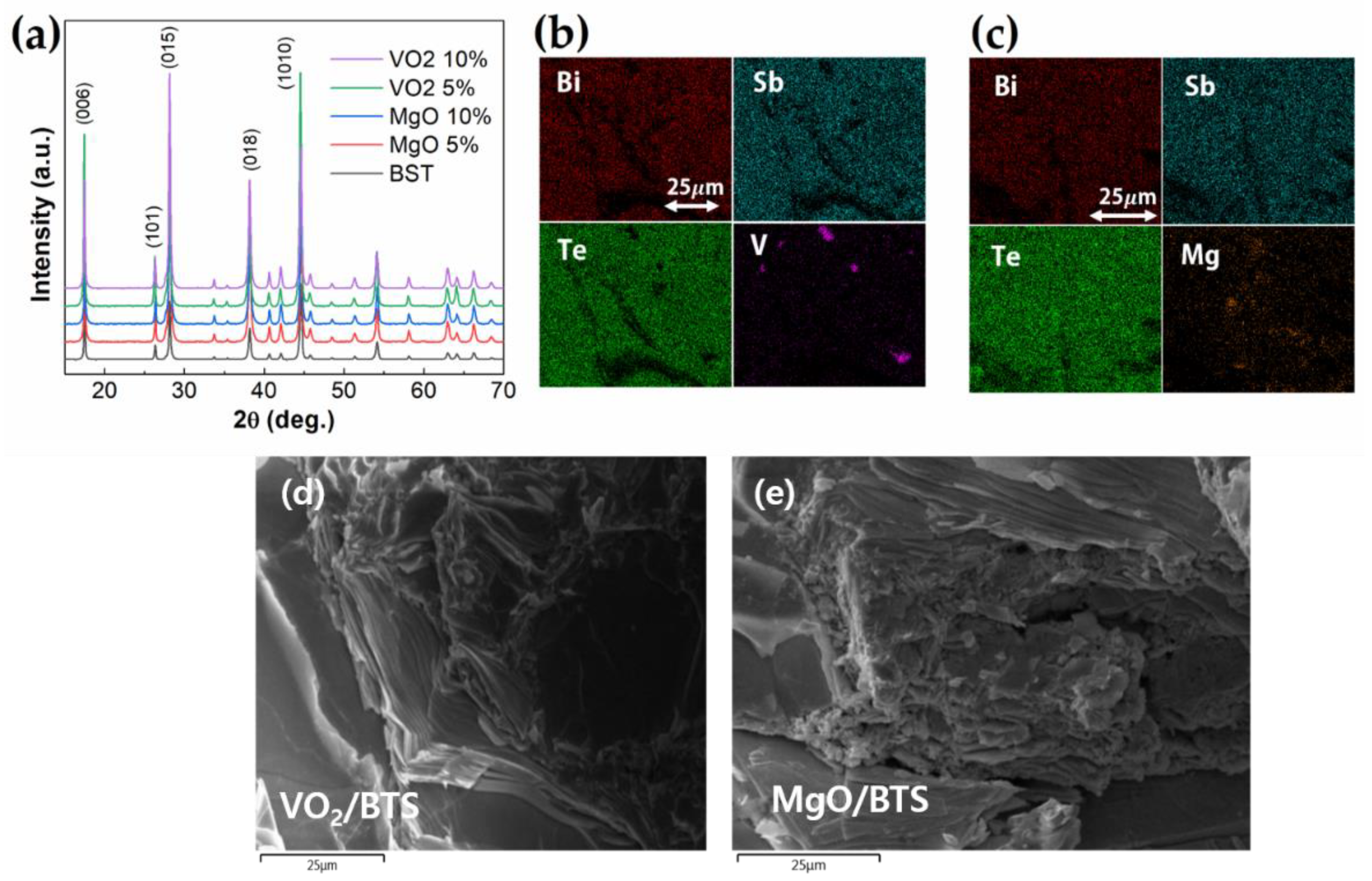 Materials 14 02506 g001 Materials 14 02506 g001