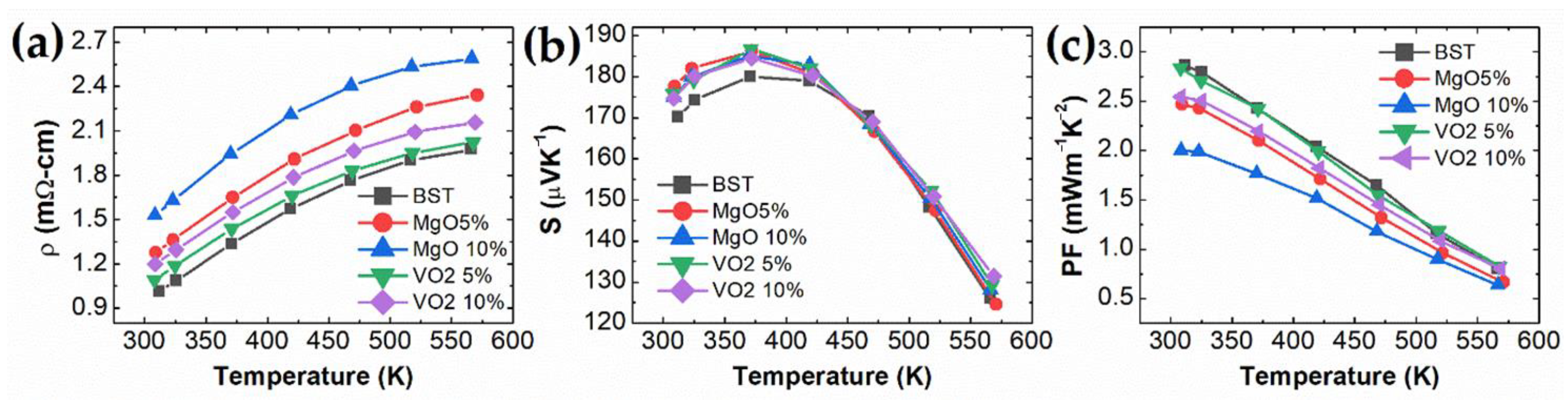 Materials 14 02506 g002 Materials 14 02506 g002