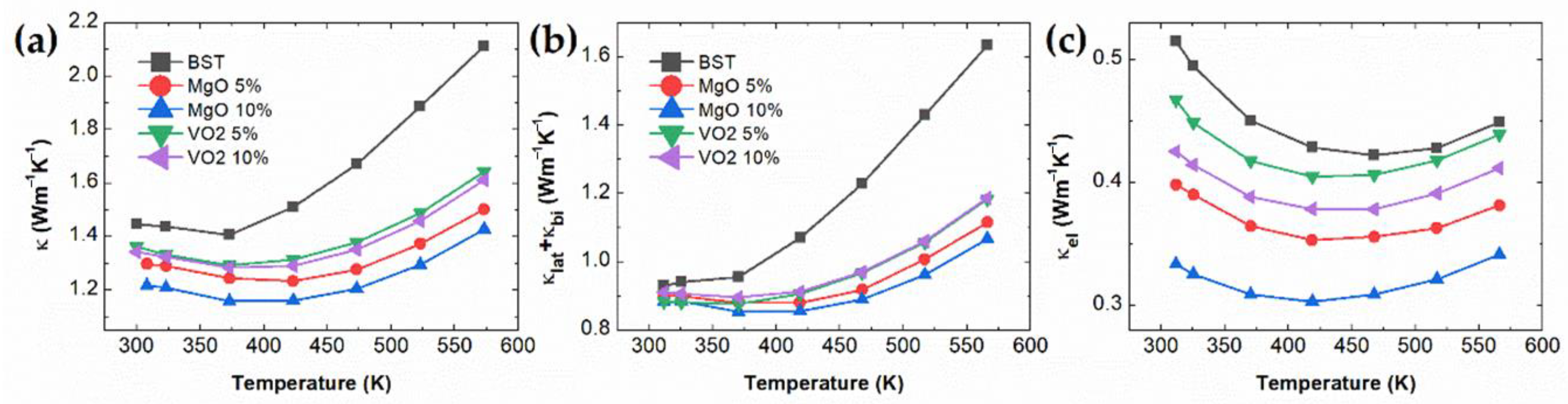 Materials 14 02506 g003 Materials 14 02506 g003