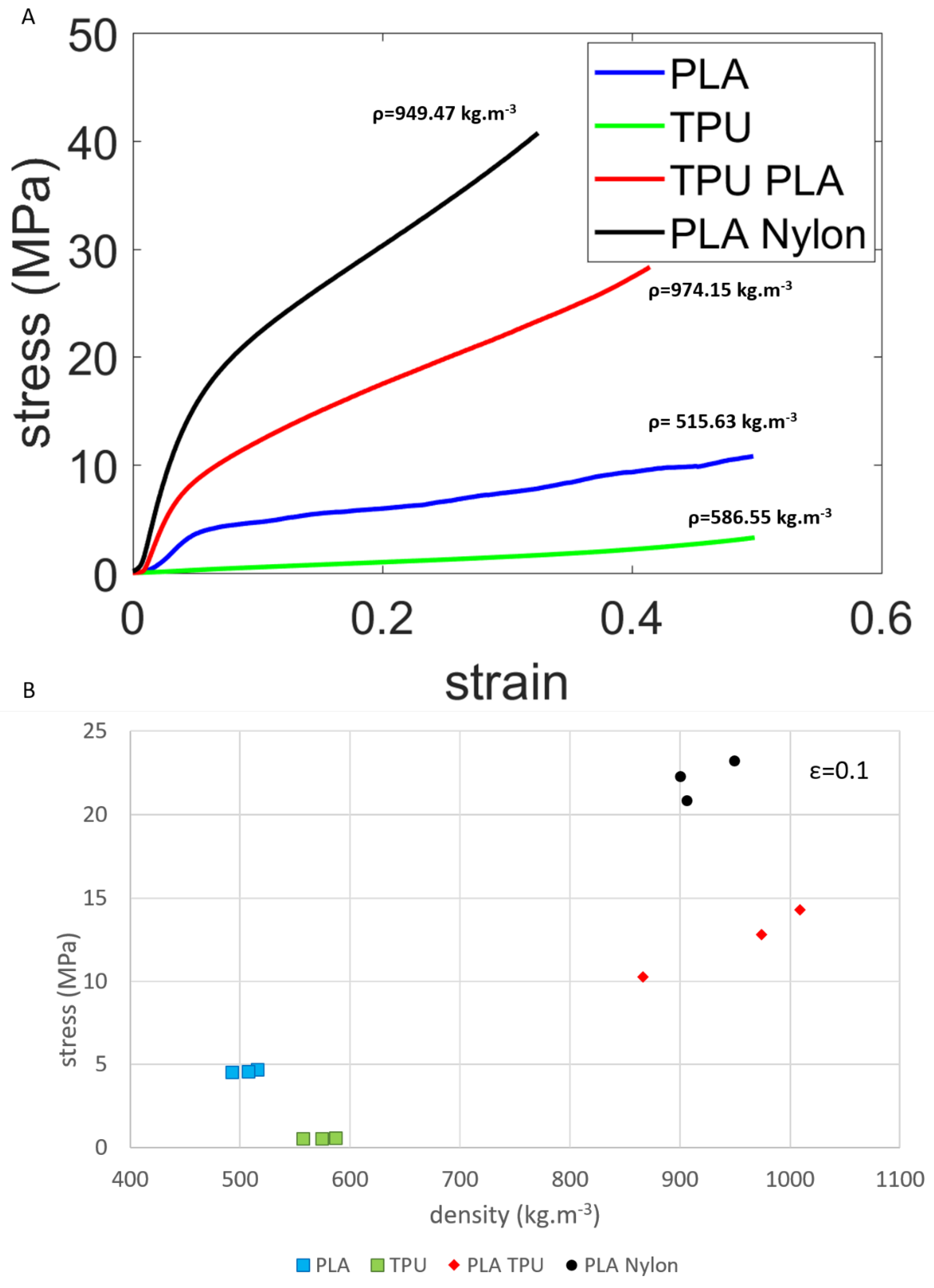 Materials 14 02507 g005 Materials 14 02507 g005