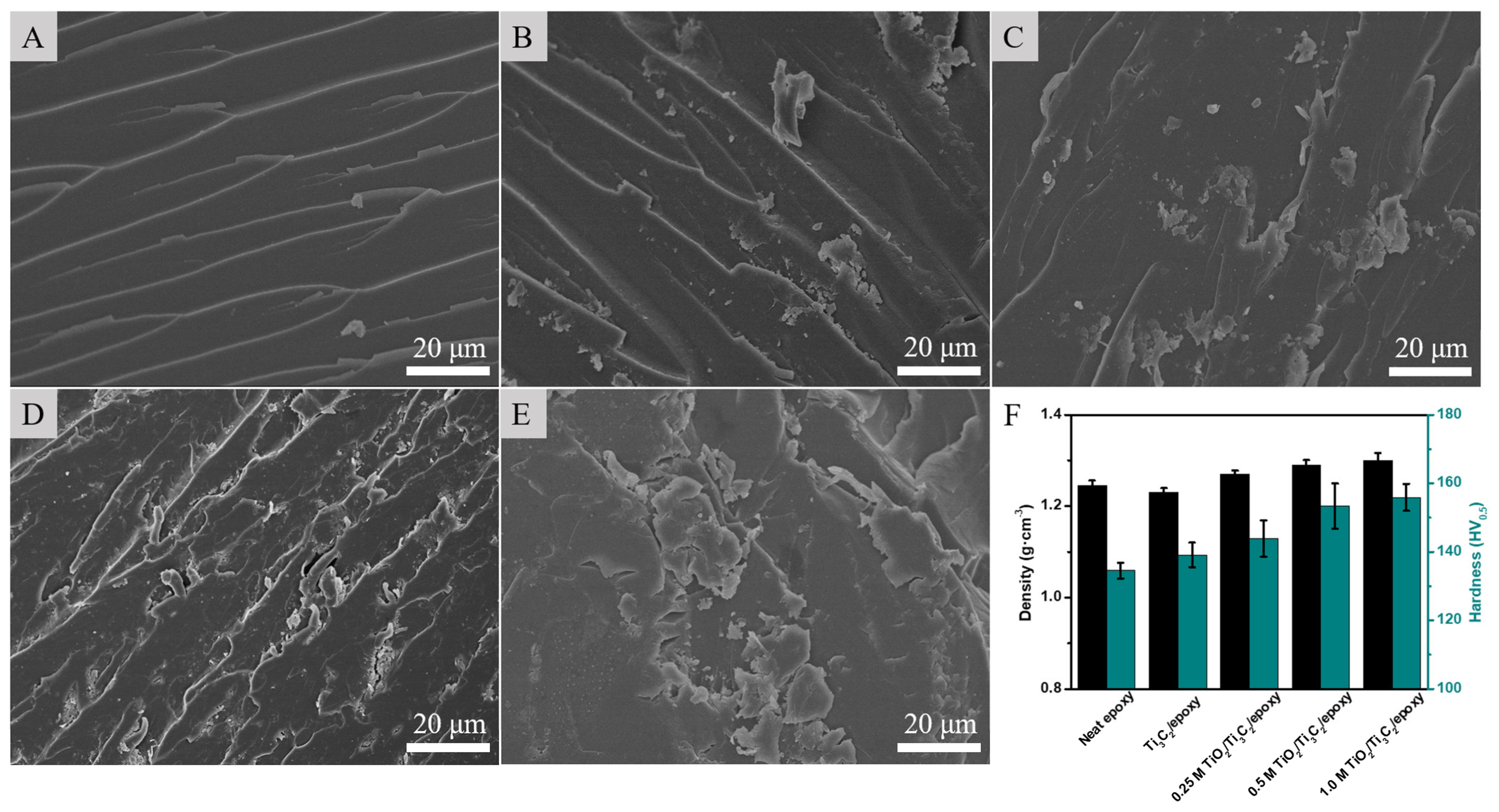 Materials 14 02509 g004 Materials 14 02509 g004